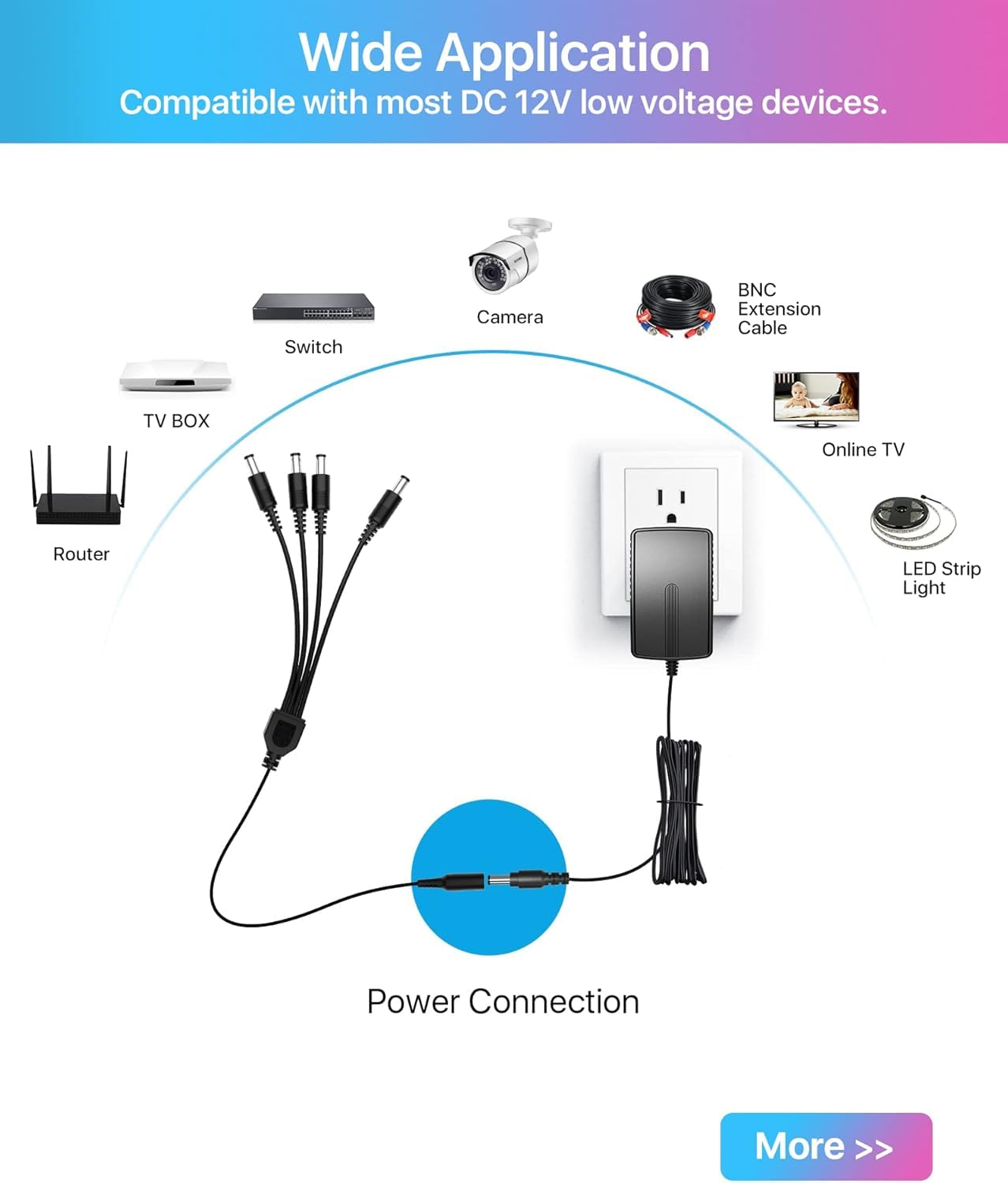 ZOSI 12V 2A 100V-240V US AC to DC Power Supply Adapter & 4-Way Power Splitter Cable for CCTV Home Security Camera Surveillance System