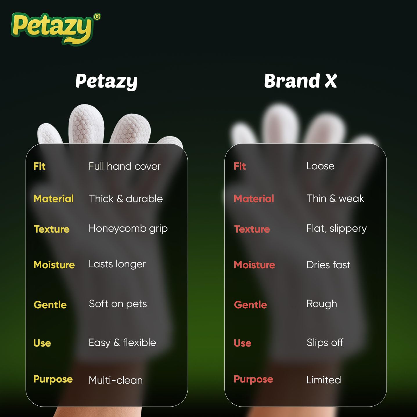 Petazy Pet Glove Wipes for Dogs & Cats – Hypoallergenic Thick Cleaning Gloves with Aloe & Coconut Oil for Paws, Face, Ears & Butt, Instant No Rinse Grooming Wipes to Deodorize and Hydrate, 25 Pack