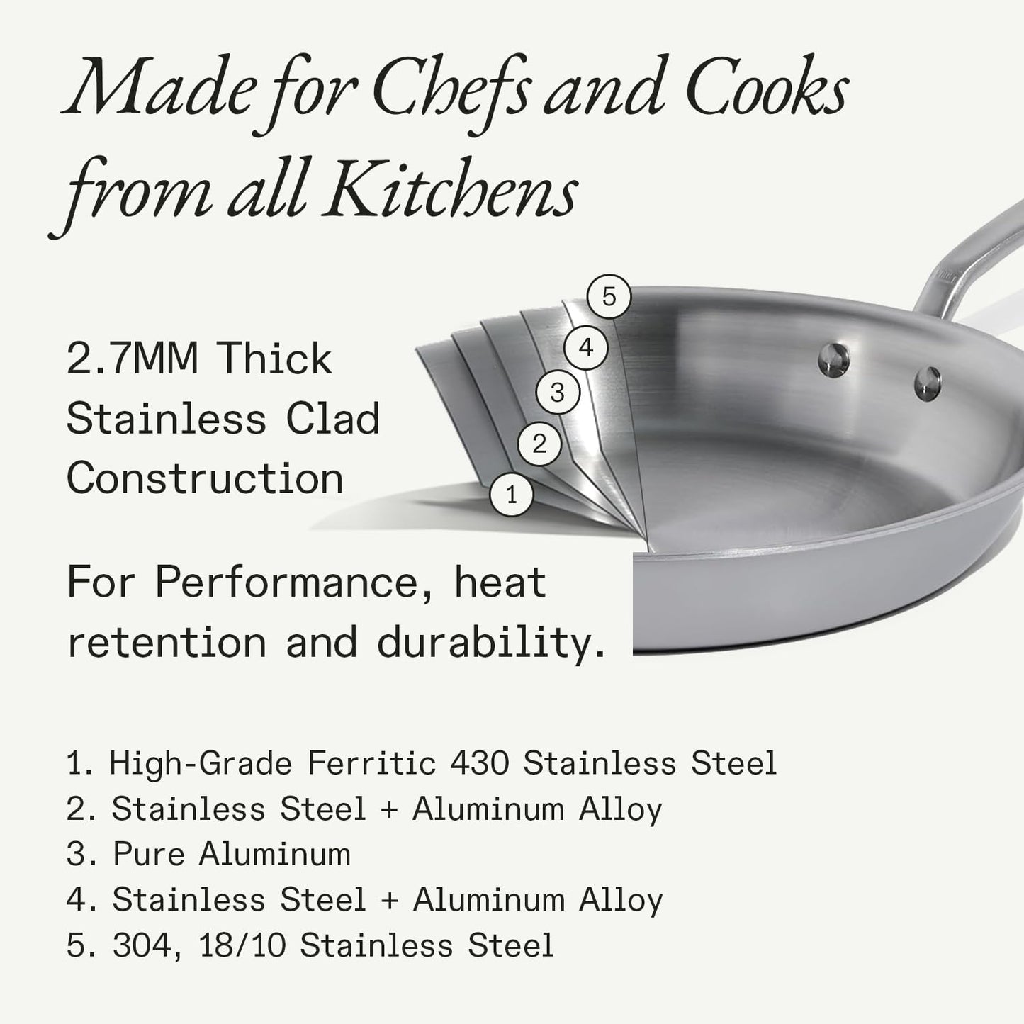 Made In Cookware | 8-Inch Stainless Steel Frying Pan | 5 Ply Stainless Clad | Professional Cookware | Crafted in Italy | Induction Compatible