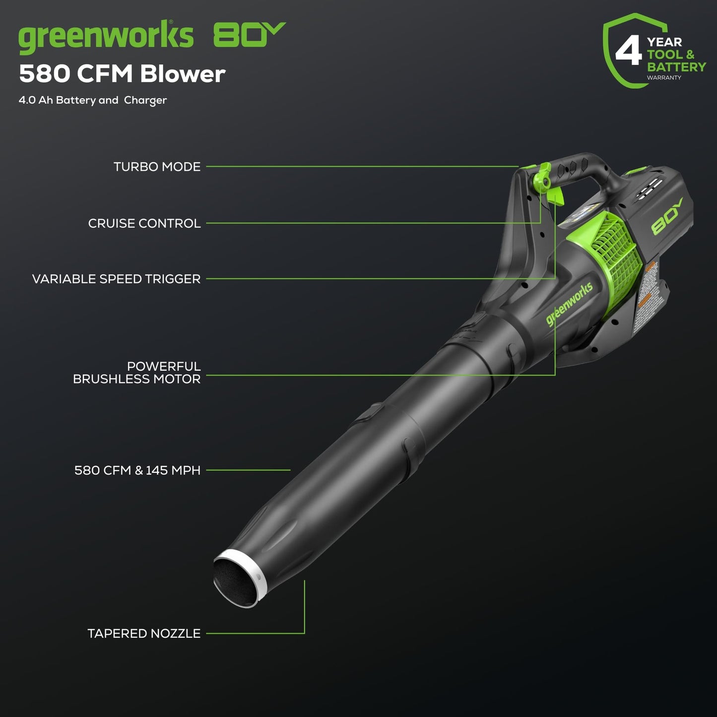 Greenworks 80V 21” Brushless (Self-Propelled) Cordless Electric Lawn Mower + (580 CFM) Axial Leaf Blower (75+ Compatible Tools), 4.0Ah Battery and 60 Minute Rapid Charger, Green and Black