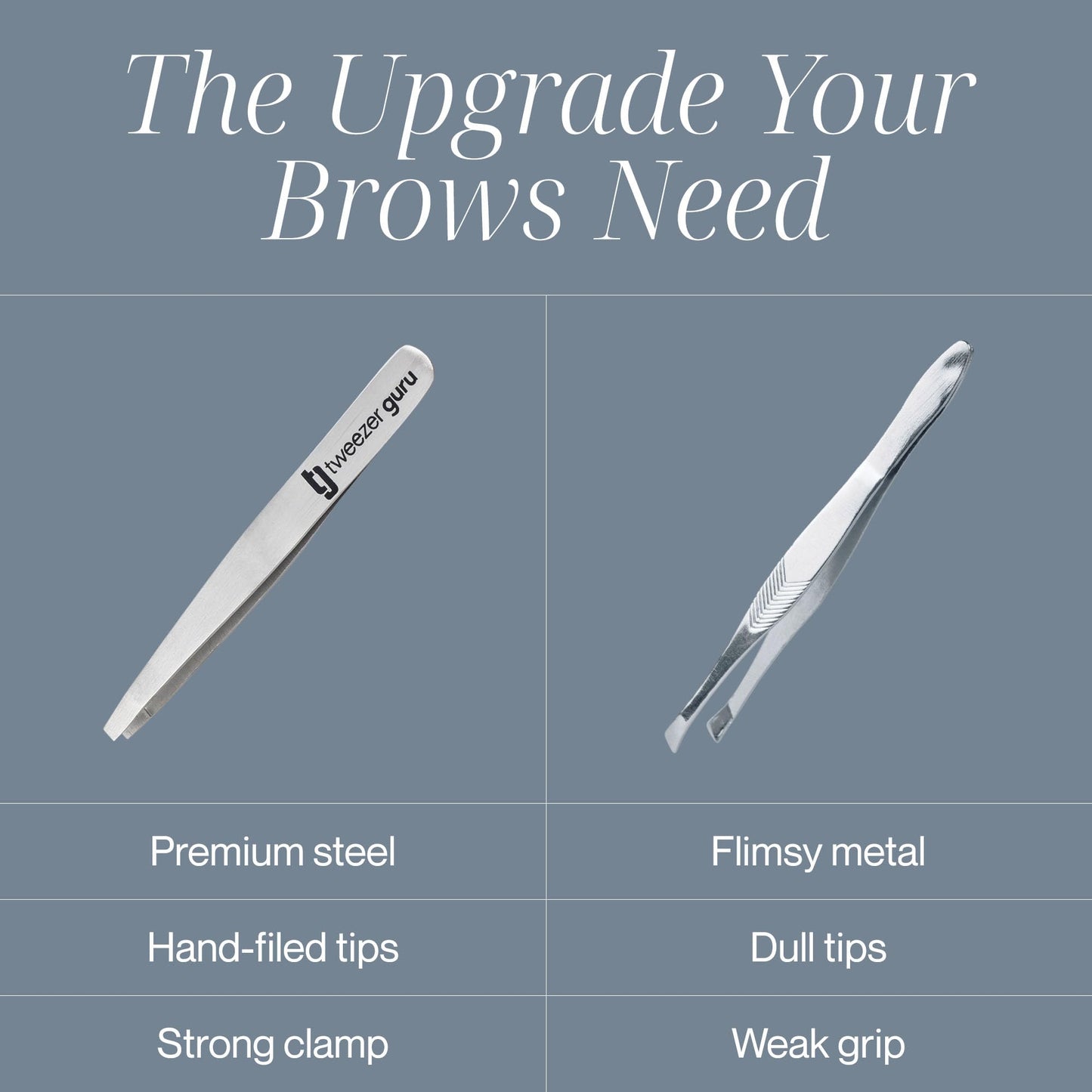 Tweezer Guru Eyebrow Tweezer Set for Women & Men - Professional Slant and Pointed Tweezers Set with Case - Precision Tweezers Kit for Facial Hair, Splinter and Ingrown Hair Removal (4 PC-W)
