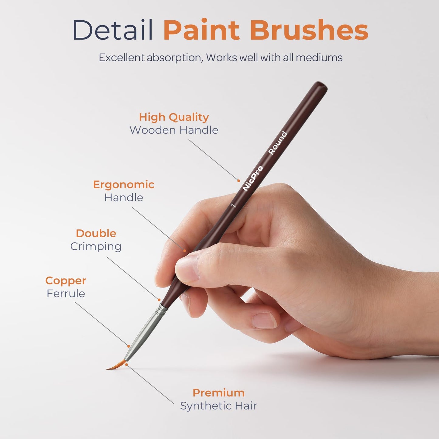 Nicpro 15 PCS Micro Fine Detail Paint Brush Set, Small Miniature Fine Tip Detail Brushes Kit for Acrylic Oil Watercolor, Models, Paint by Numbers, Miniature Painting, Craft, Rock Painting (Brown)