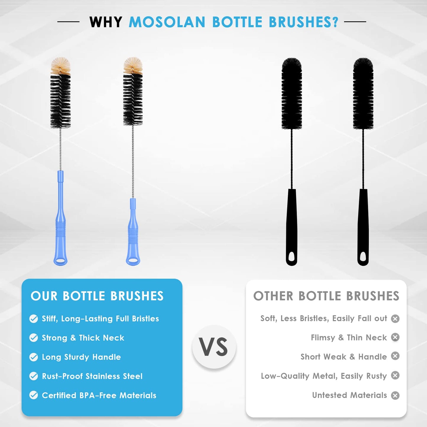 MOSOLAN Bottle Cleaning Brush, 17 Inches Extra Long Handle Water Bottle Brush, Flexible Bendable Cleaner for Washing Narrow Neck Bottles, Wine Decanter, Kombucha, Pipes, Beer Brewing Supplies, 2 Pack