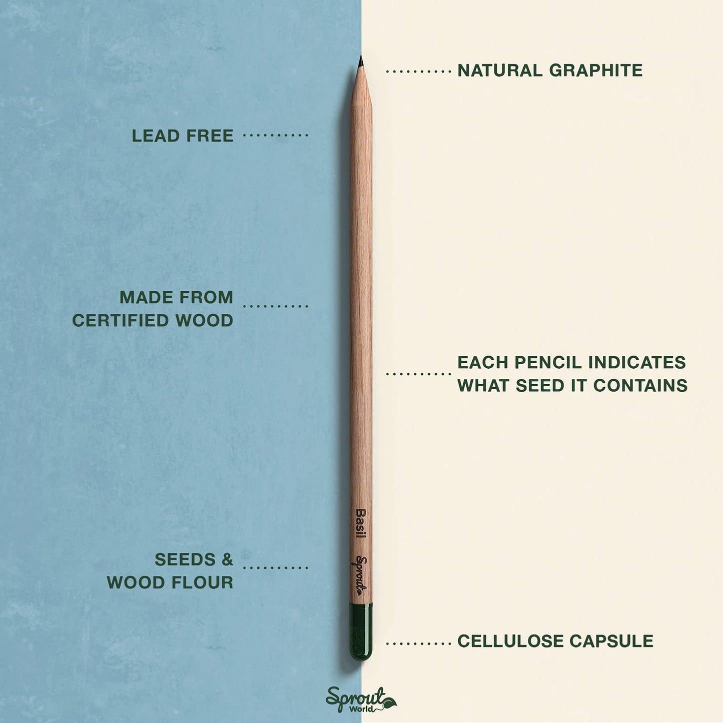 SproutWorld Plantable Pencils | Xmas Edition | Wood-Cased | Pre-Sharpened | HB Wooden Pencils with Assortment of Winter-Themed Seeds | Christmas Gift, Xmas Stocking Filler | 8 Pack