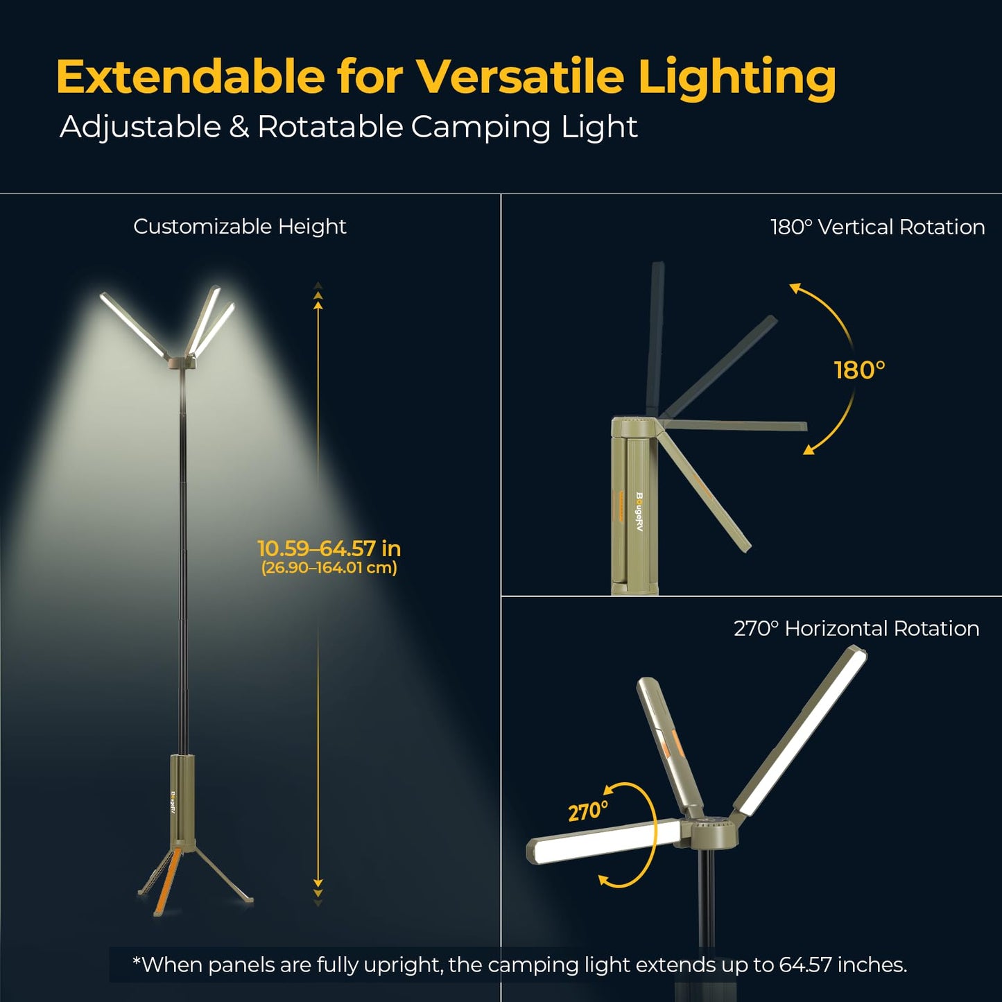 BougeRV Upgraded Telescopic Camping Light, 15600mAh Rotatable Electric Lantern, Collapsible Outdoor Light, Cordless Flashlight, Waterproof, Tent Lamp for Camping, Emergency, Hiking, Outdoor
