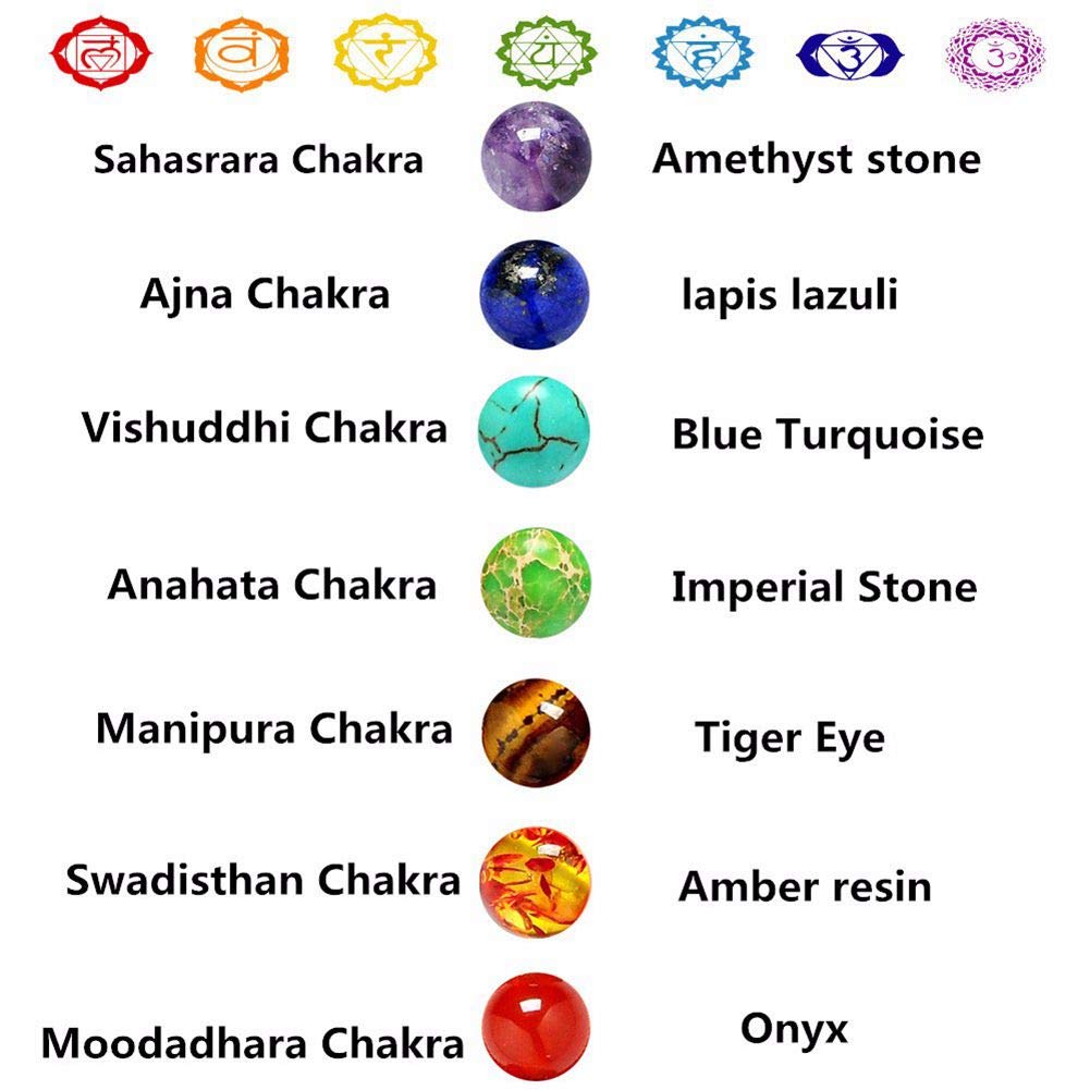 Black Lava Stone 7 Chakra Bracelets 6pcs mix 8mm Yinyang Rock Bead Elastic Natural Stones Gemstones Oil Diffuser Yoga Menditation Beads Bracelets for Men Women Jewelry (6pcs Lava Stone Bracelet)