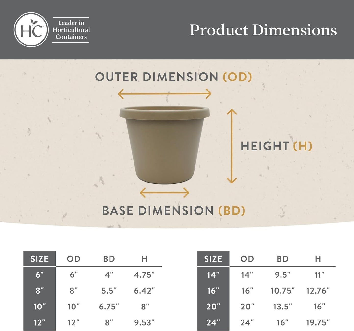 The HC Companies Prima Round Plastic Plant Pot w/Rolled Rim - Lightweight & UV Resistant Flower Pot for Herbs & More - Outdoor & Indoor Plant Pots w/Drainage (6 inch, Evergreen, Pack of 1)