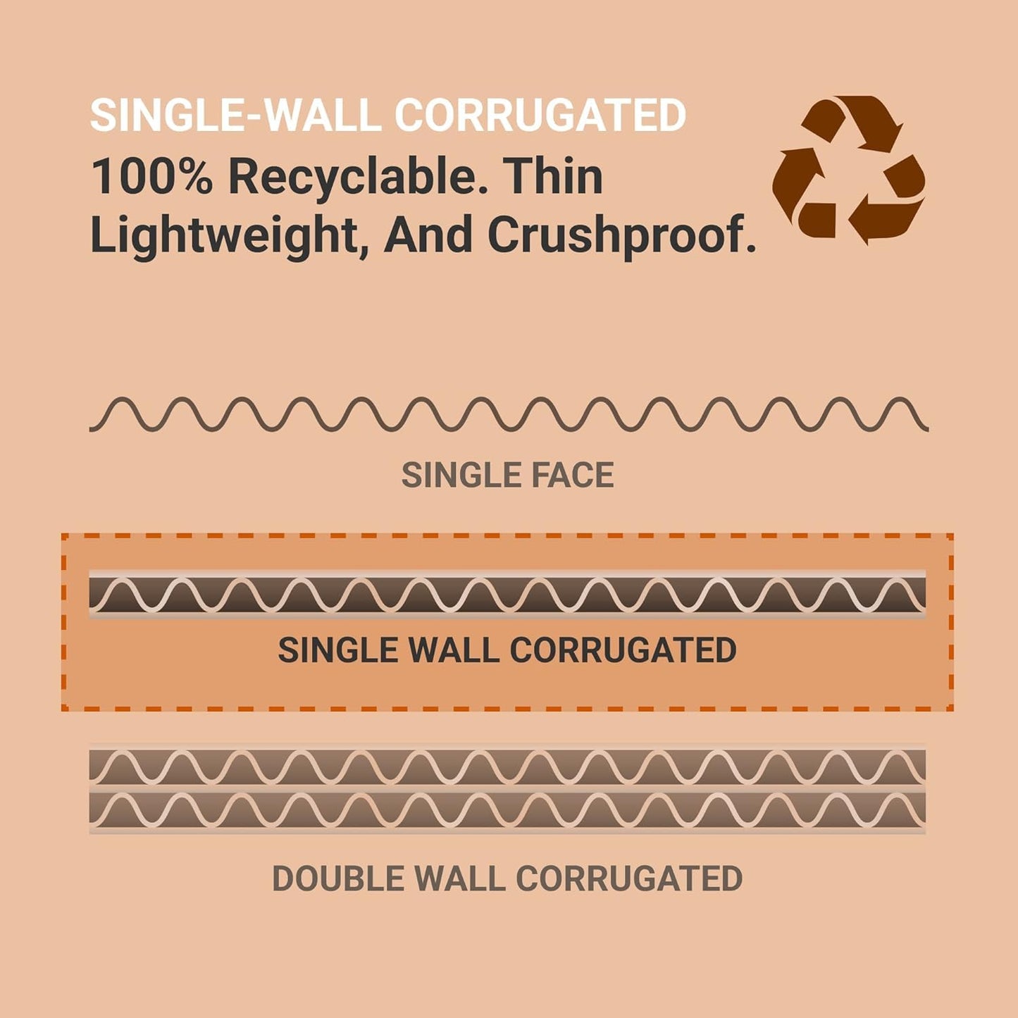 Tape Logic Shipping Boxes Small 10"L x 8"W x 6"H, 25-Pack | Corrugated Cardboard Box for Packing, Moving and Storage