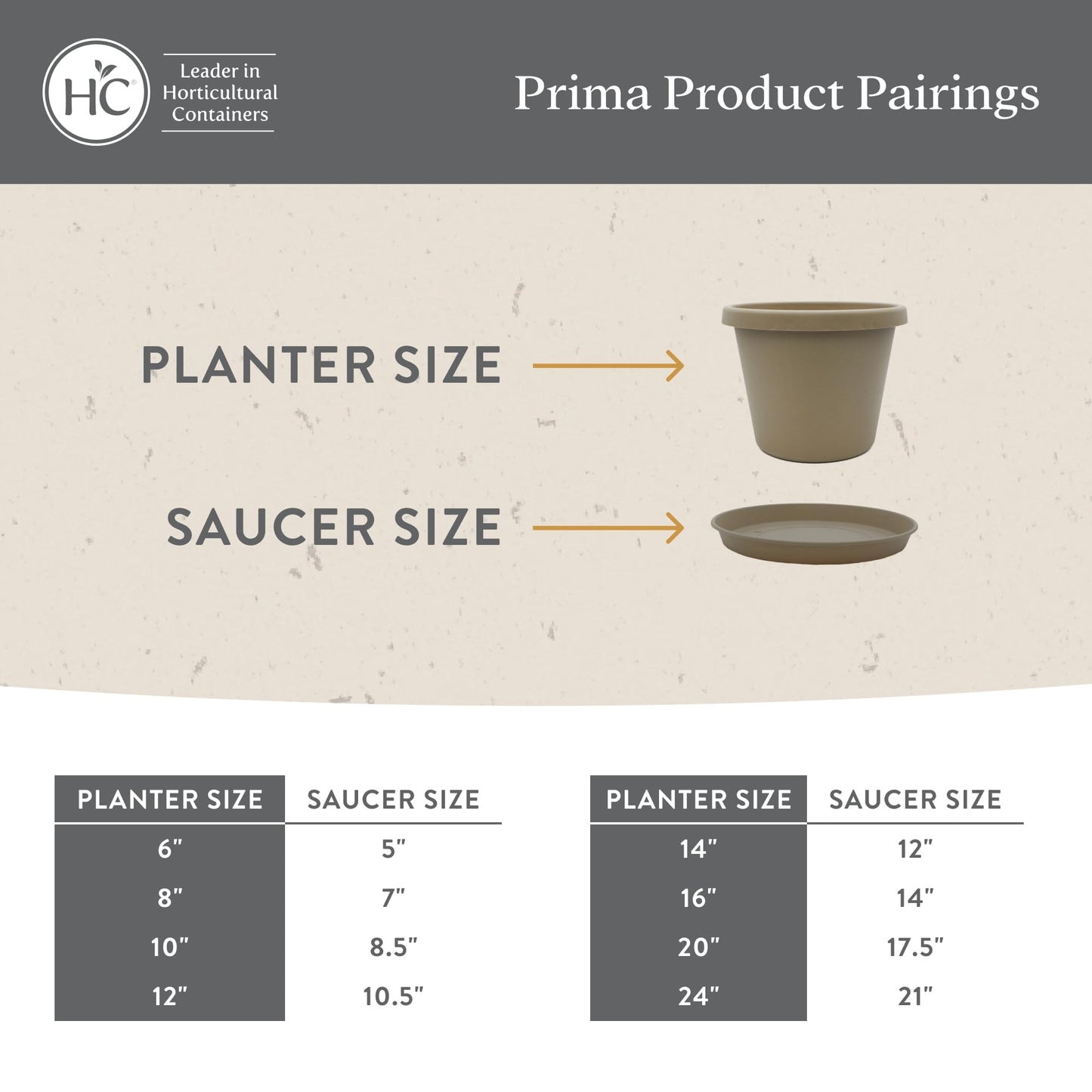 The HC Companies 20 Inch Prima Round Planter Pots with Drainage Holes and Rolled Rim, Lightweight UV-Resistant Plastic Indoor & Outdoor Planters, 2-Pack Flower Pots for Garden & Home Decor, Sandstone