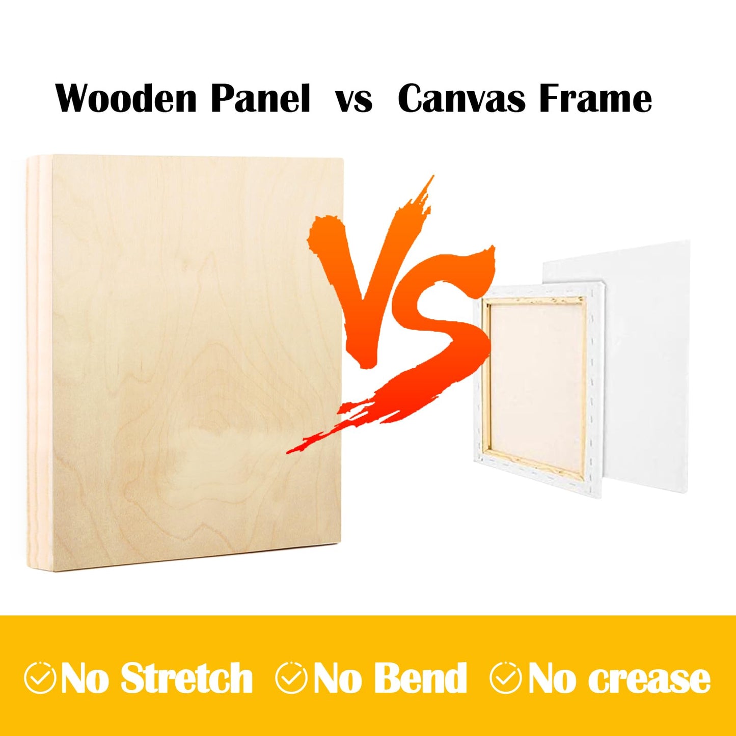 Falling in Art 2 Pack Unfinished Wooden Canvas Panels, 16x20 Gallery Birch Wood Panels Kit, 1 1/2" Deep Art Cradle Boards for Acrylic Painting, Pouring and Burning
