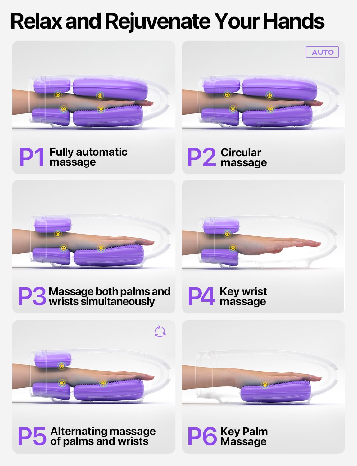 RIKE Hand Massager, 6 Modes 6 Intensities Hand Massager with Heat and Compression Arthritis and Carpal Tunnel, Mothers Day Gifts for Women Men (Black)