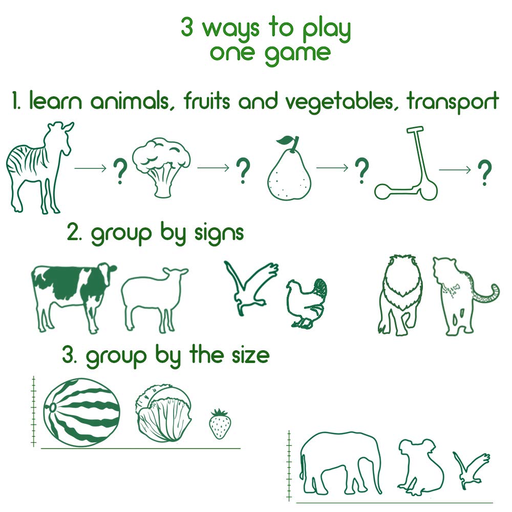 110 Fridge Magnet for Toddlers in Gift Tin Box Kids Magnets for Fridge - Realistic Magnetic Animals for Refrigerator - Safe Educational Materials for Baby: Zoo, Farm, Fruits, Vegetables, Transport