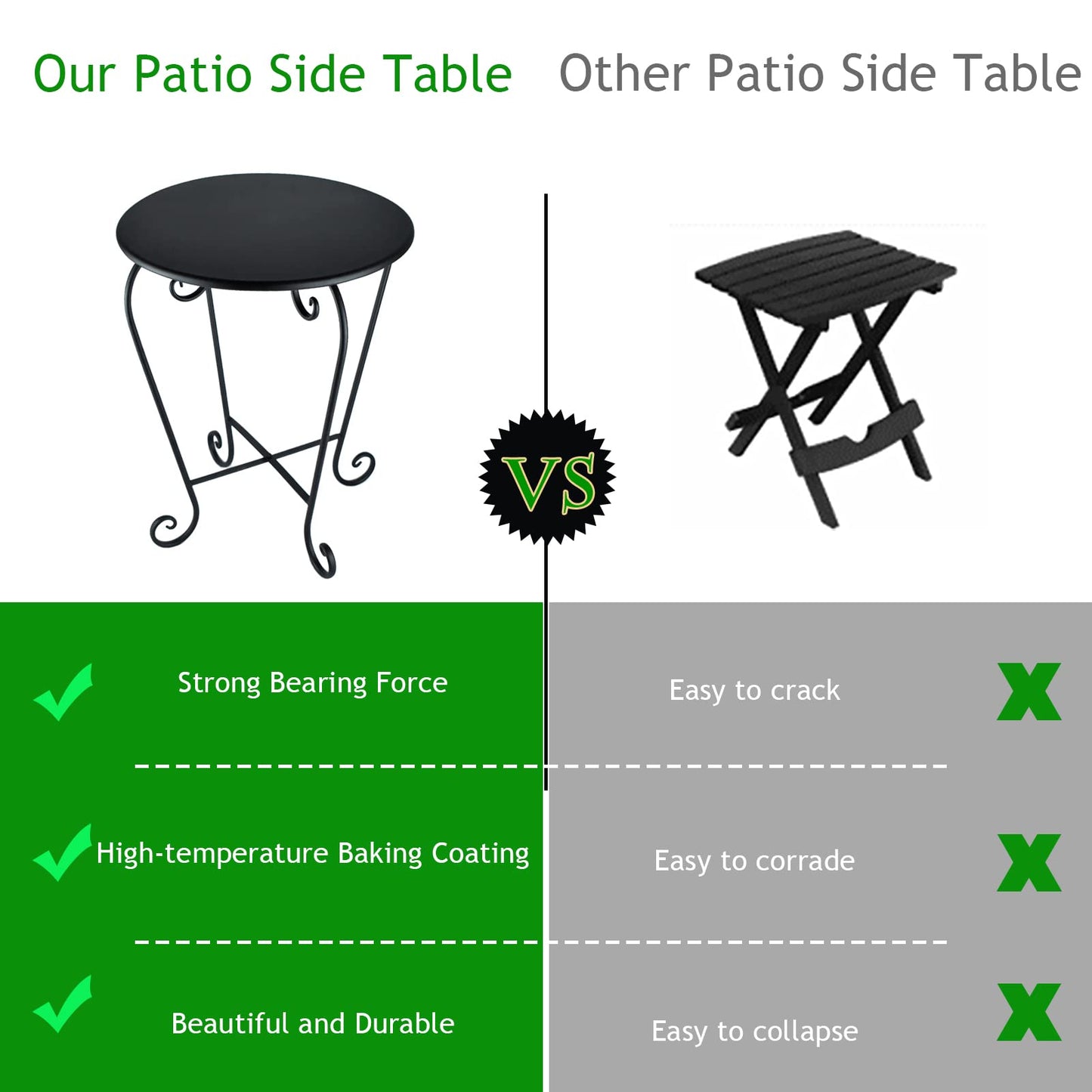 Wtiujhg Small Patio Side Table,Round Metal Side Table,Weather Resistant Anti-Rust Outdoor Side Tables,Outdoor End Table for Garden,Porch,Balcony,Yard,Black