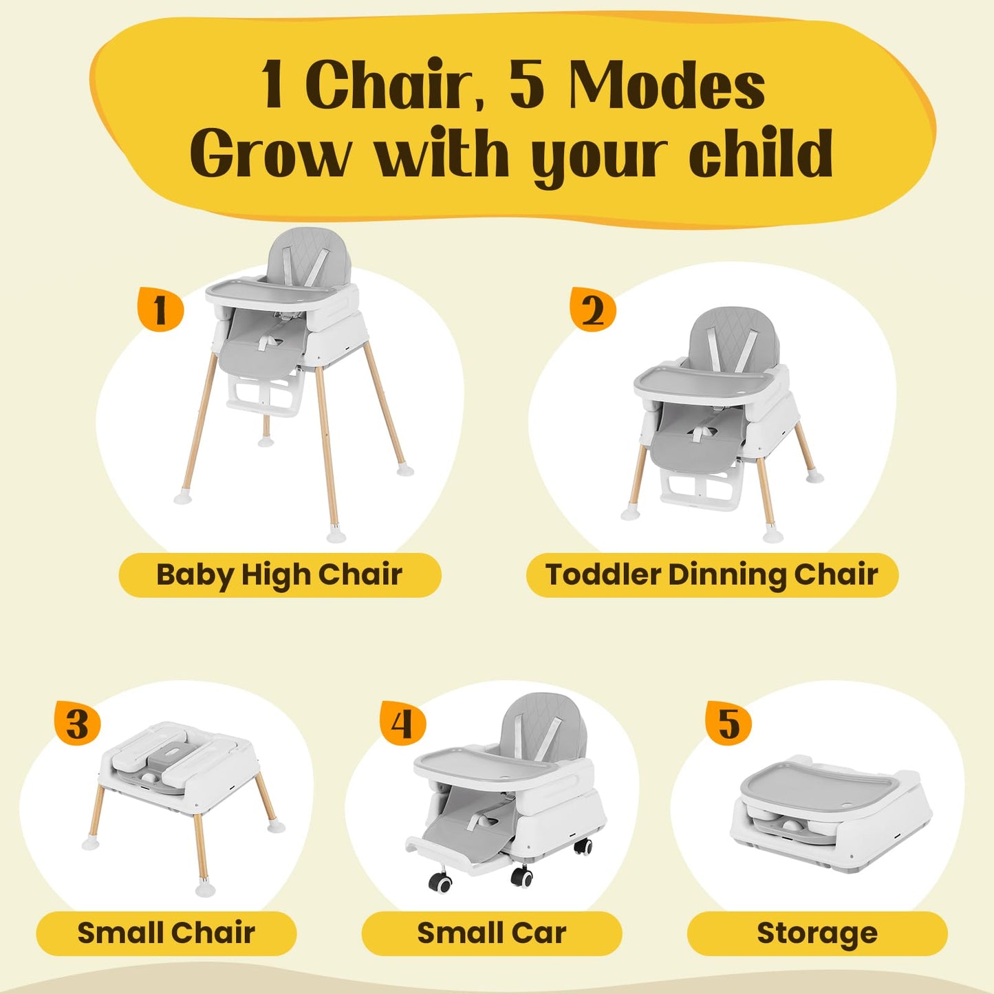 5-in-1 Baby High Chair, Convertible Booster & Play Chair, Portable Foldable Lightweight, Easy to Clean with Tray, for Babies Toddlers 6-36 Months, Gray