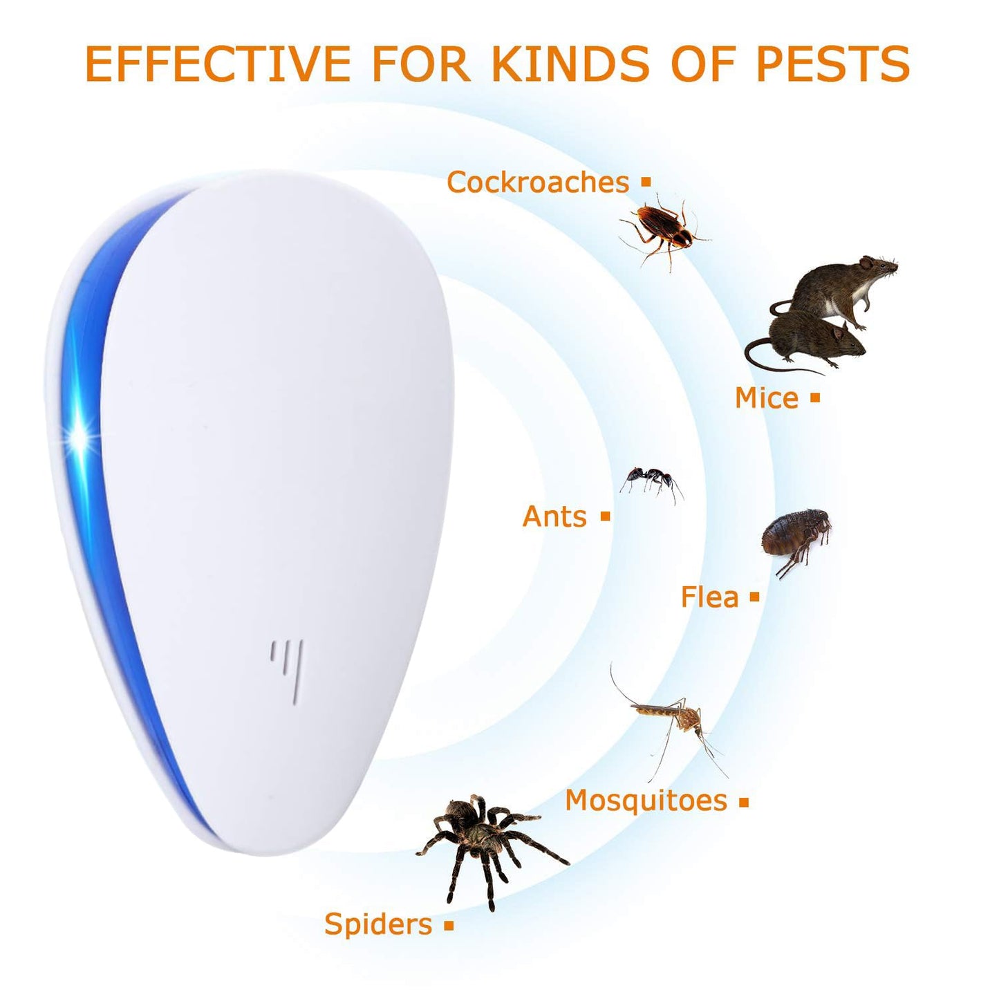 Upgraded 6 Packs Ultrasonic Pest Control Repeller, Electronic Spider Repellent Indoor for Insect Roaches Rodent Ant Bug Mosquito Rat Mouse Repellent Plug in for House Home Kitchen Garage