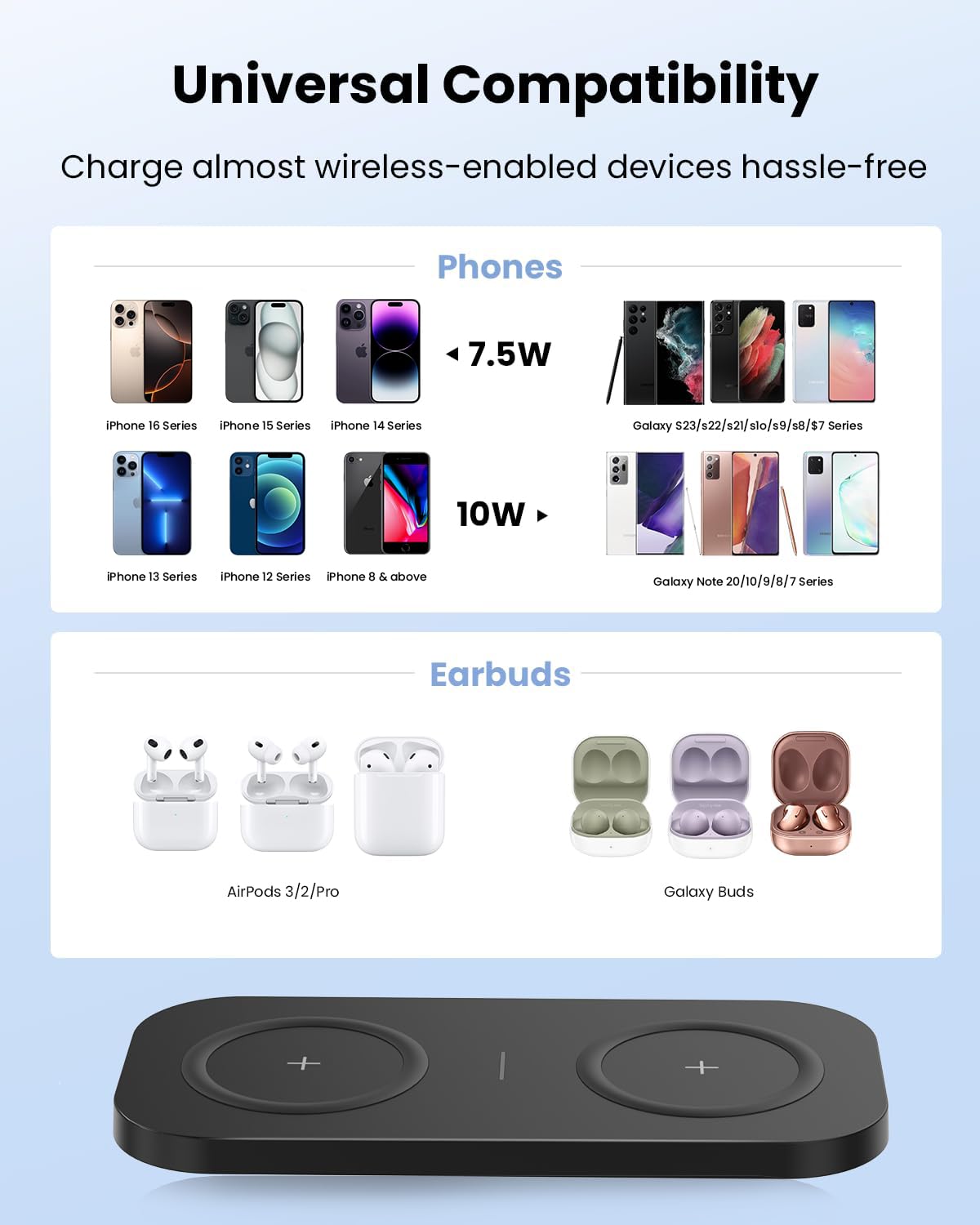 TAMOXI Wireless Charger, 10W Max Dual Charging Pad for iPhone 17/16/15/14/13/12/11/XR/X/8, Airpods 4/3/2/Pro, Samsung Galaxy S25/S24/S23/S22/S21, QC 24W Adapter, Charging Adapter