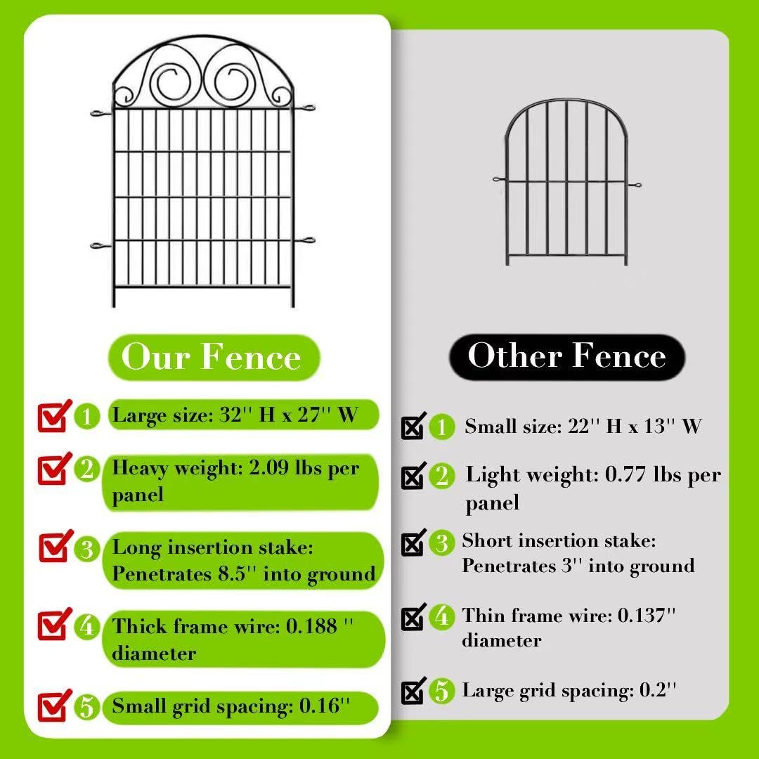 Getlay Tall Garden Fence Animal Barrier with Gate, 32 in(H) 16 Panels Garden Fences and Borders for Dogs, Dog Fence Outdoor for Yard, Total Length 35 Ft Metal Temporary Fencing│Patented