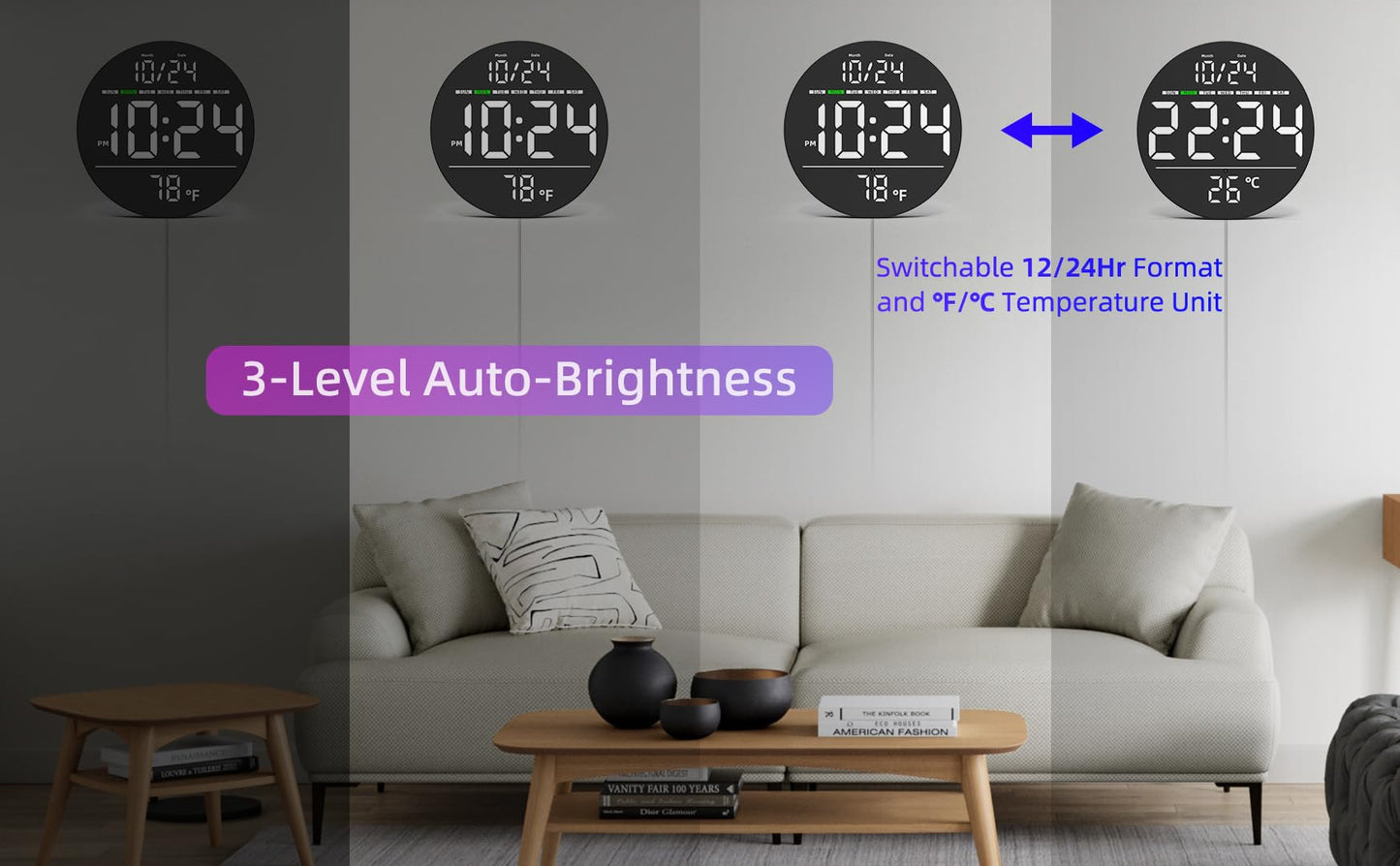 Digital Wall Clock with Large LED Display, Date, Temperature, Auto-Brightness | Small [PLUG-IN] Clock | Modern Electric Wall Clock for Bedroom, Classroom, Living Room, Home, Office, Farmhouse – White