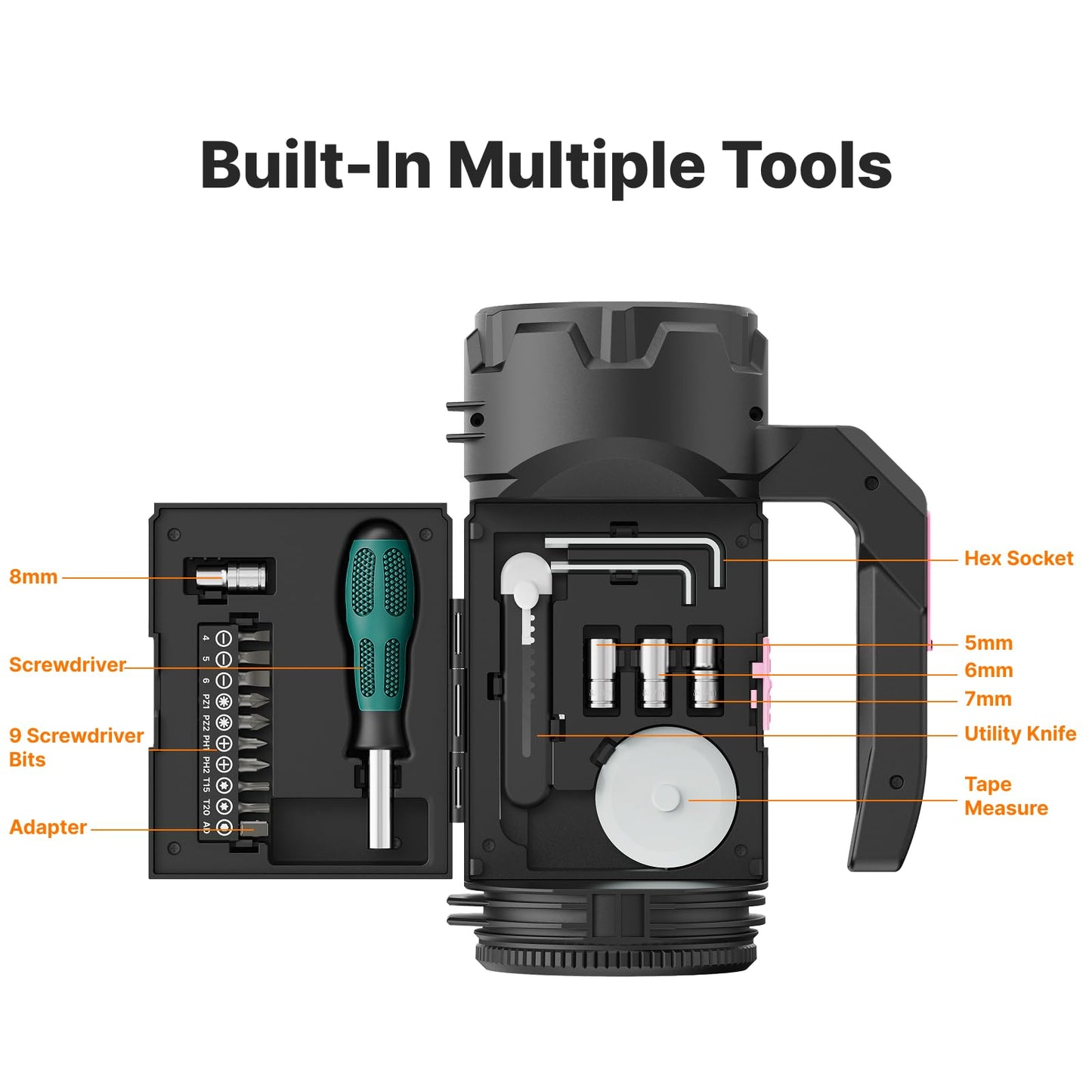 OGERY Rechargeable Flashlight, Multi-Tool Camping Lantern with 983LM, 9000 mAh Portable LED Camping Spotlight for Camping Emergency, Outdoor Hiking, Pink/Black