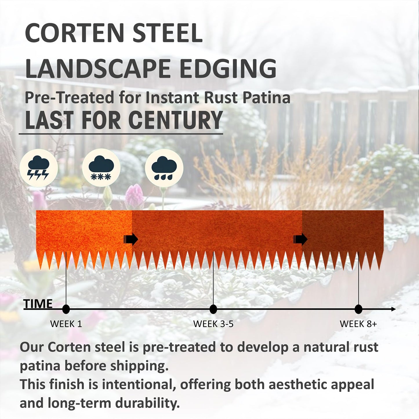 20ft. 6-Pack Cor-Ten Steel Landscape Edging - 40" L x 8" H Lawn Edging with 6 Stakes, Hammer-in Metal Garden Border for Landscaping, Lawn & Yard (Rusted)