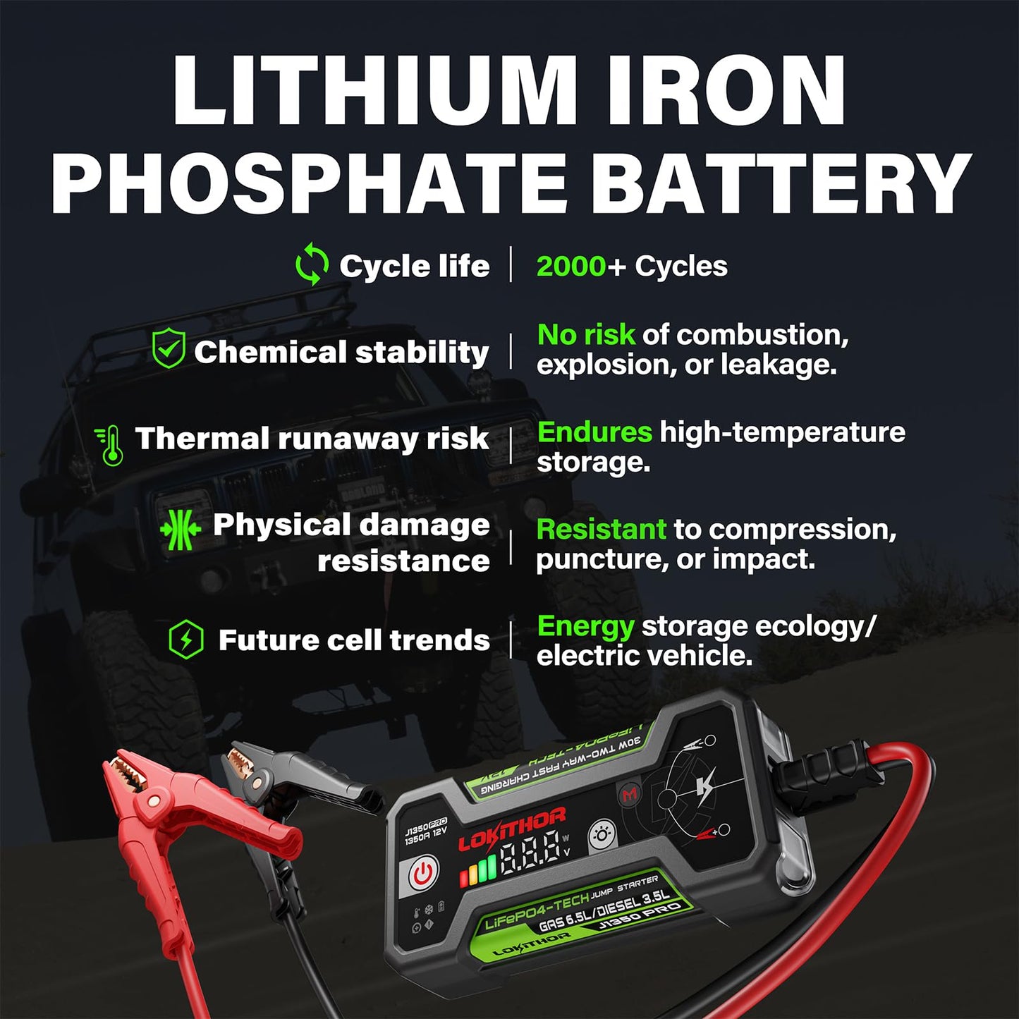 LOKITHOR JT400 2500A Jump Starter with 12V Battery Tester and J1350 PRO LiFePO4 1350 Amp Jump Starter