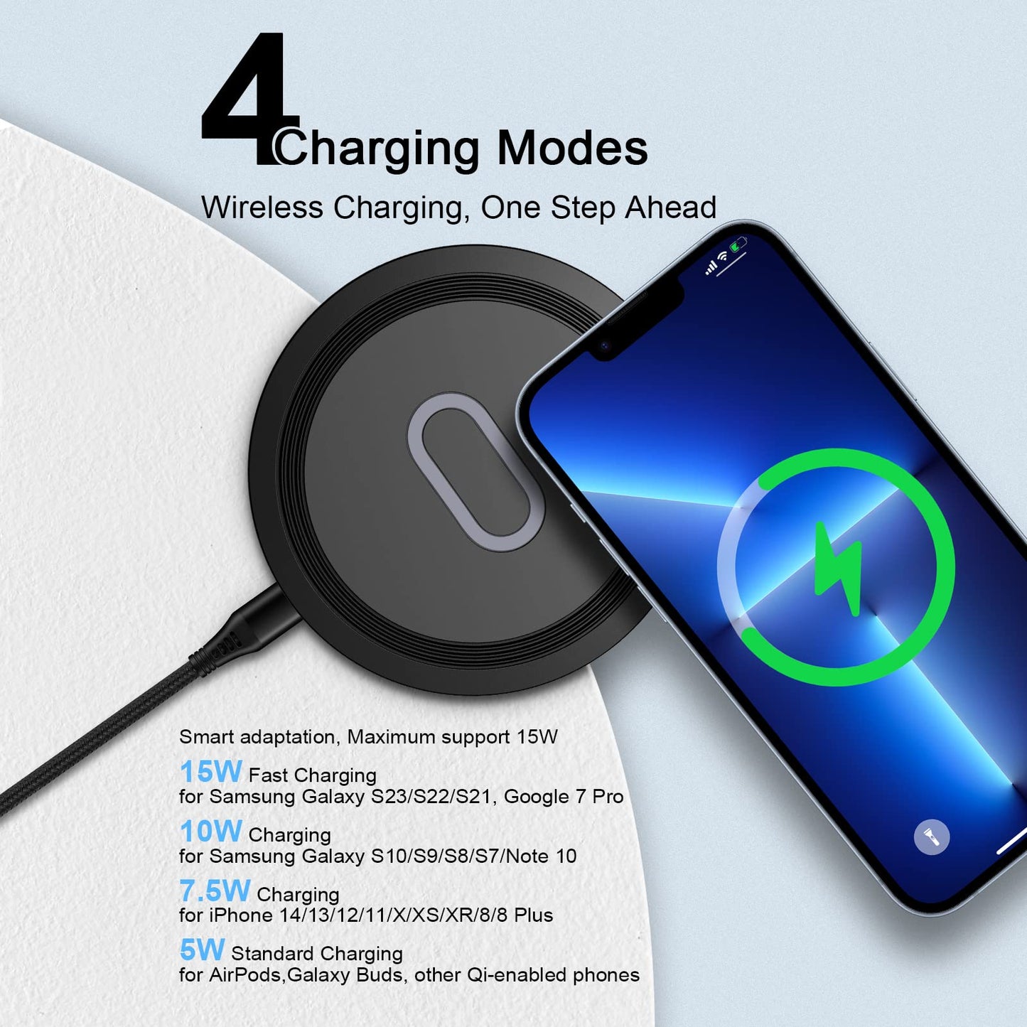 Wireless Charger Samsung Fast Charging Pad for Samsung Galaxy S26/S25 Ultra/S24 FE/S23 Ultra/S22/S21/Z Flip 6 5,15W Wireless Charging Station Charger Mat and QC Adapter for Google Pixel 10 9 8a 7a
