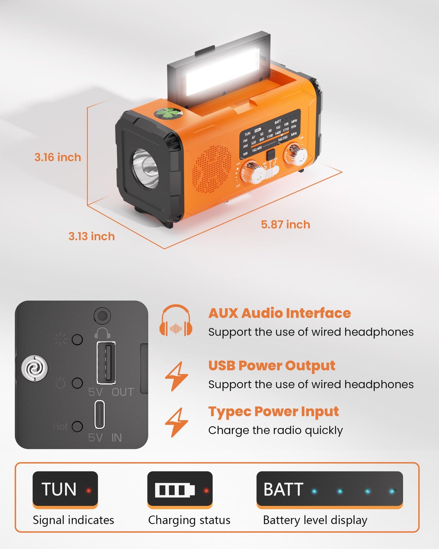 PLOOHT Emergency Weather Radio NOAA AM FM with 10000mAh Power Bank & Fire Starter, Solar/Hand Crank/USB-C Fast Charging, SOS Alarm, Flashlight for Indoor Outdoor Survival for Campers and Preppers