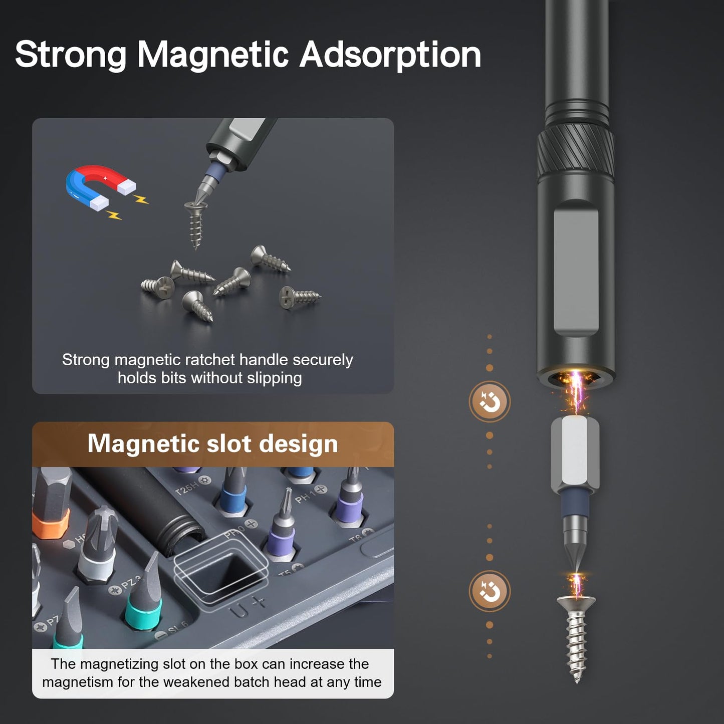 Bomivoi 42 in 1 Magnetic Screwdriver Set, DIY Ratchet Screwdriver Set, Multi Bit Magnetic Drive Set with Detachable Ratchet Handle, Portable Compact Repair Tool Kit for Furniture Computer Bicycle Gray