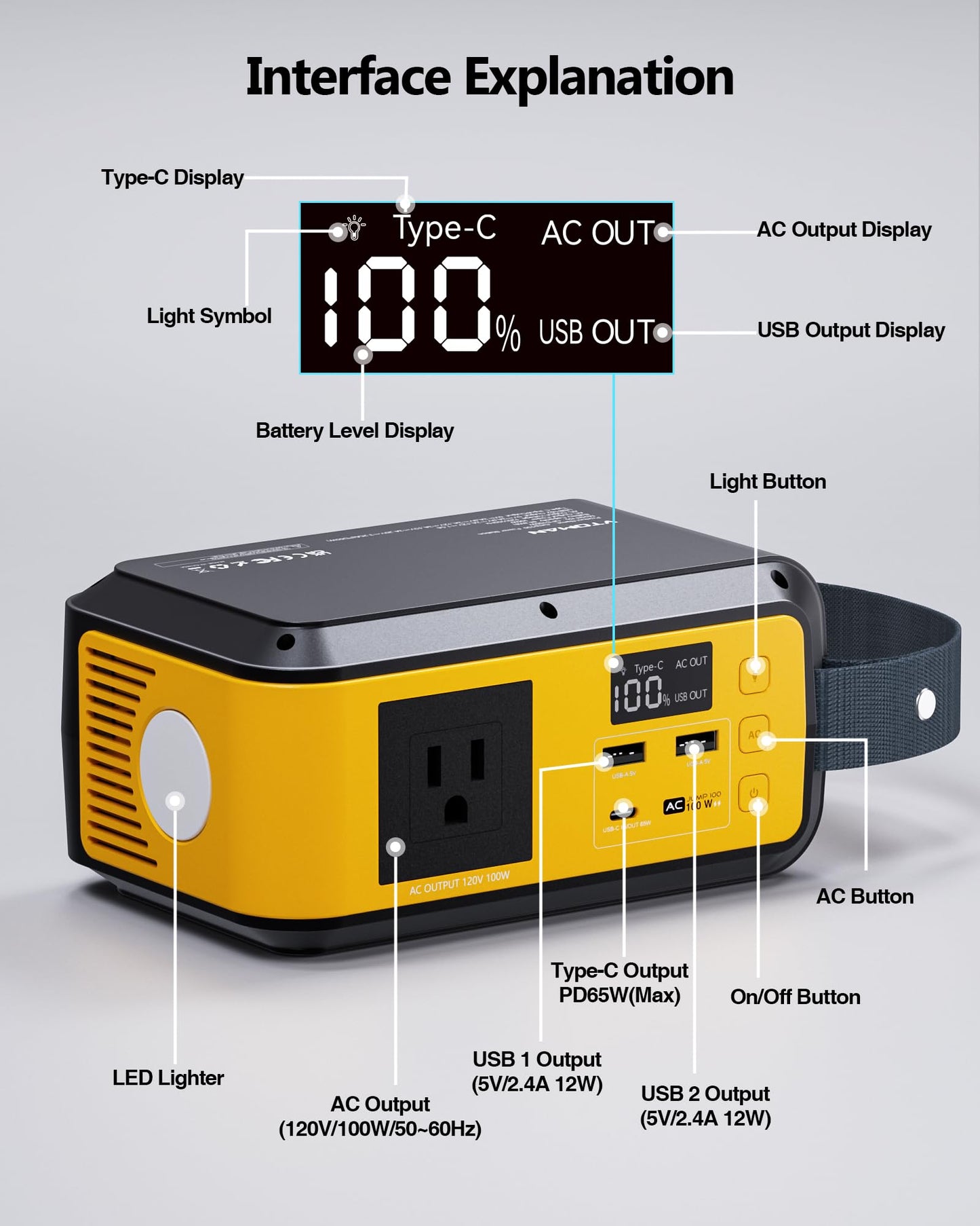 VTOMAN Jump 100 Portable Power Station, Solar Generator LiFePO4 Battery Power Station with 100W (Peak 200W) AC Outlet, 1x PD 65W USB-C, 2X Regulated 5V/2.4A USB-A for Camping