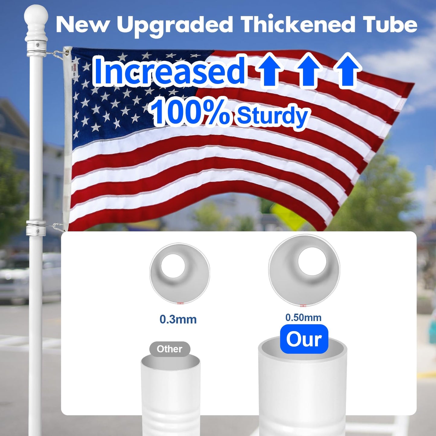Anovo Flag Pole Kit- Upgraded Holder, Stainless Steel 7 FT Flag Poles with1 Inch Metal 360° Rotating Flag Pole Rings Two-Position Flag Pole Bracket Mounting for Outside House Porch (7 FT - White)