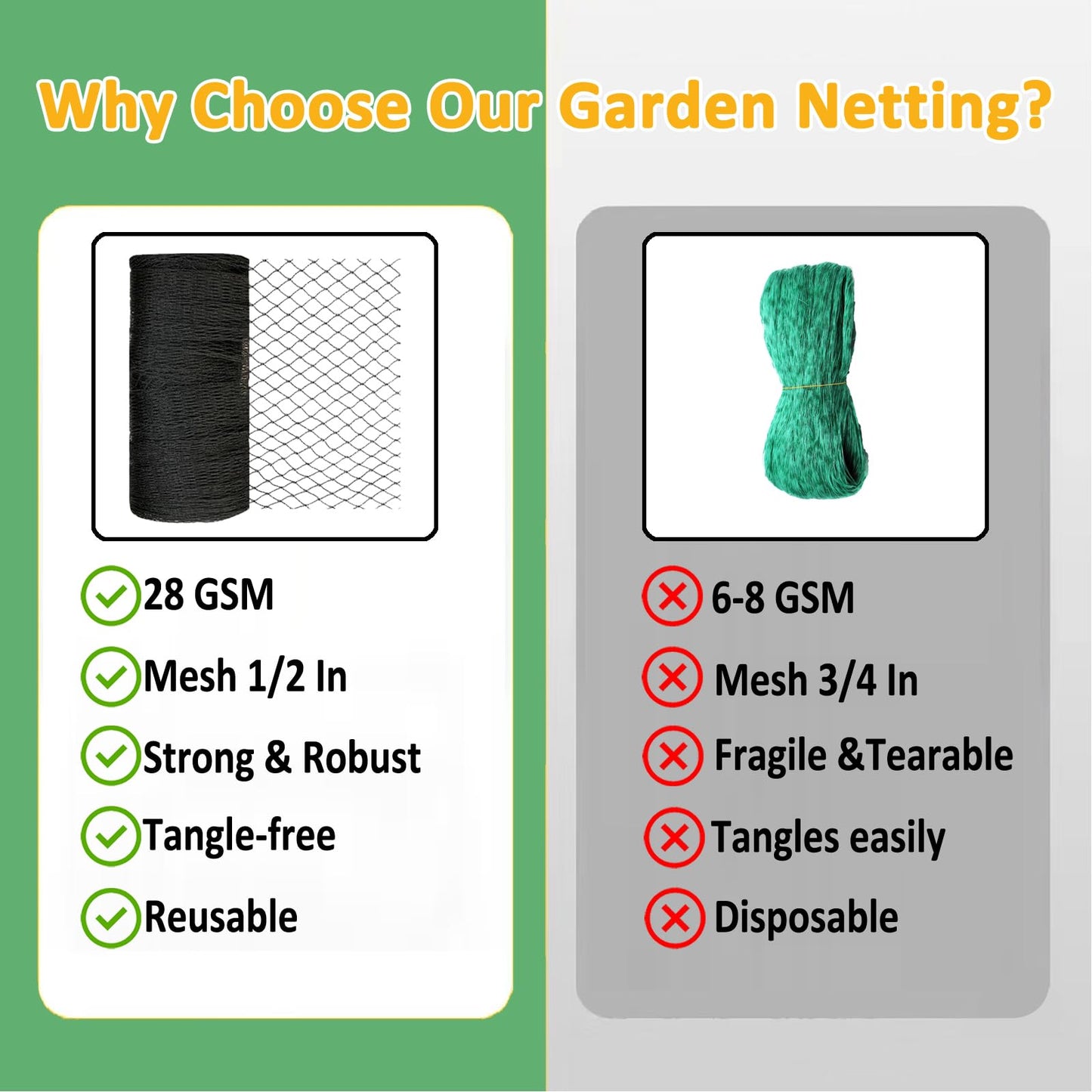 Junkogo Bird Netting 7.5x100 Ft, 1/2In Mesh Heavy Duty Garden Netting Pest Barrier for Plants, Fruit Trees, Vegetables, Extra Strong Woven Mesh Netting, Animal Fencing Against Birds, Deer, Poultry