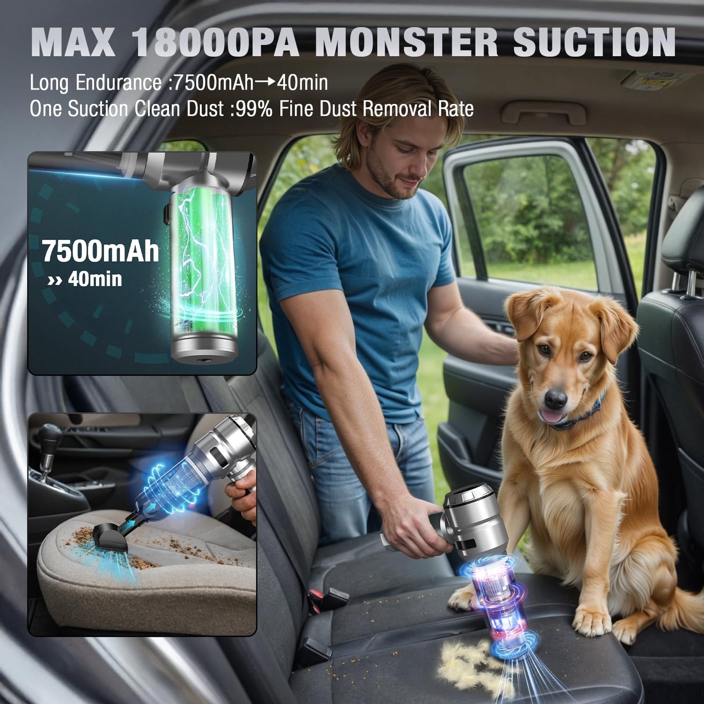 VCAN ACTIVE Car Vacuum Portable Cordless 22000PA High Power with Brushless Motor 4-in-1 Compressed Air Duster & Air Blower & Pump Hand Held Vacuum for Car, Home, Office, Ideal Gifts for Men & Women