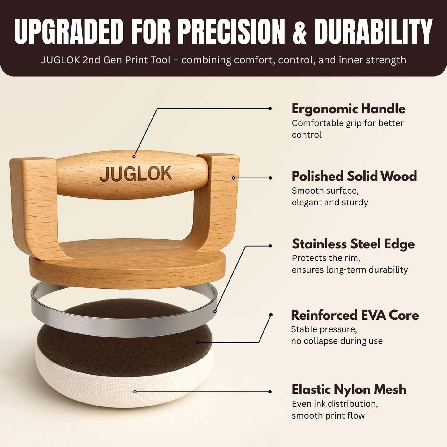 JUGLOK Wooden Printing Tool for Block Printing – 4 Inch Printmaking Tool with Ergonomic Wooden Handle, Stainless Steel Edge & Nylon Mesh Base, Ideal for Linocut and Art Prints (Classic Oak)