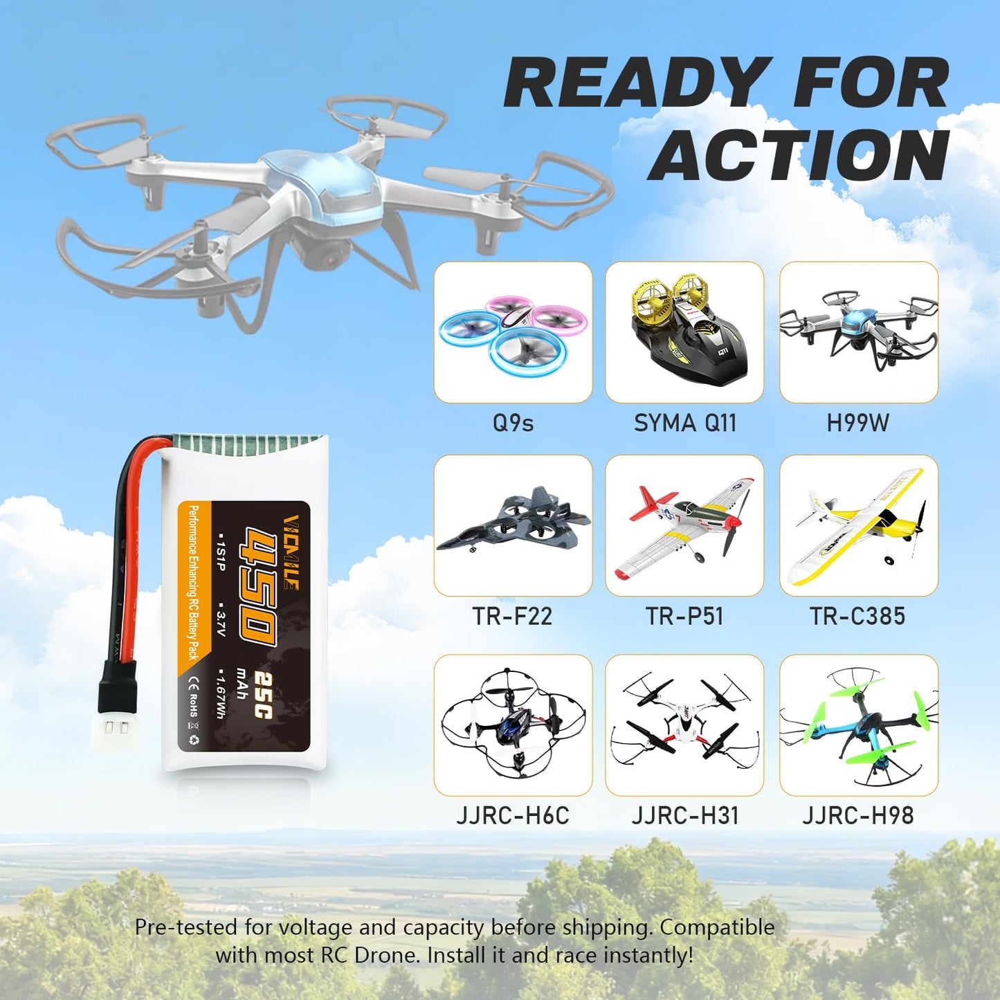 VICMILE 3.7V Lipo Battery 450mAh High Capacity 25C RC Molex Drone Battery with 5-in-1 Charger for SYMA Q11 AT-96 TR-C385 TR-P51 TR-F22 H99W H31 H6C H98 Holy Stone HS170G HS170 HS170C HS230 Quadcopter