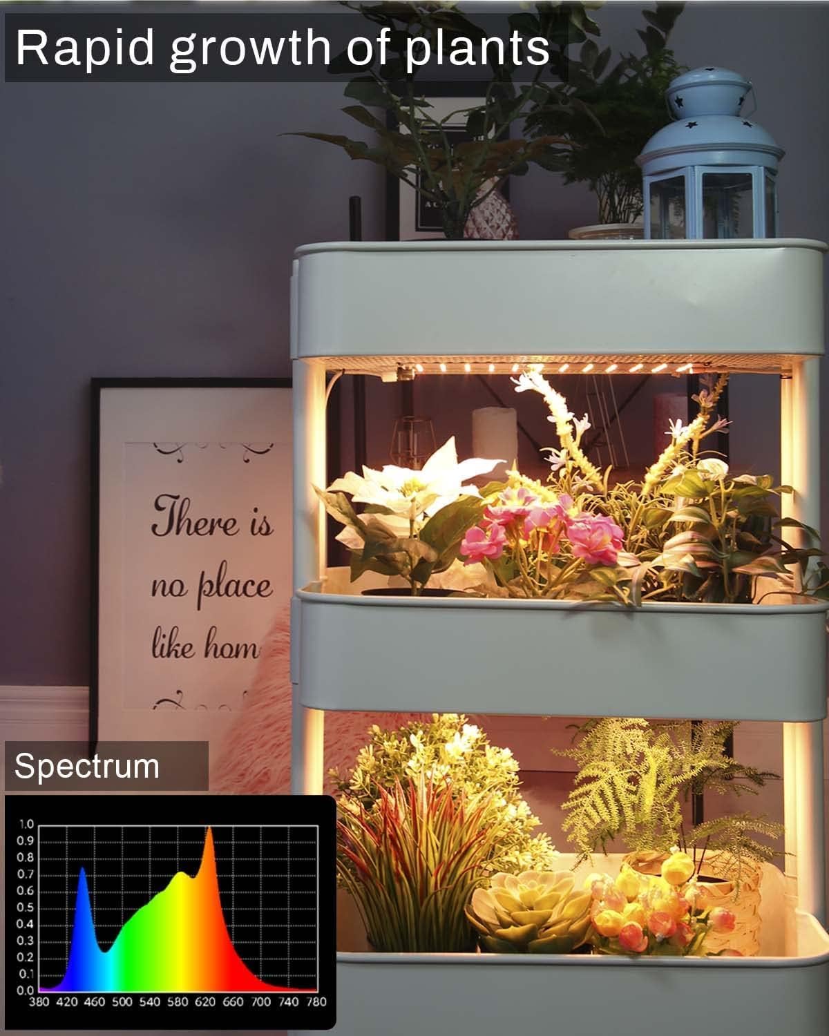 APLANT Grow Light,20W Ultra-Thin LED Grow Lights for Indoor Plants Full Spectrum, 6/10/12H Timer Plant Light, 132 LEDs Under Cabinet Plant Growing Lamp Strip for Seedlings, Veg, Flower 3-Pack