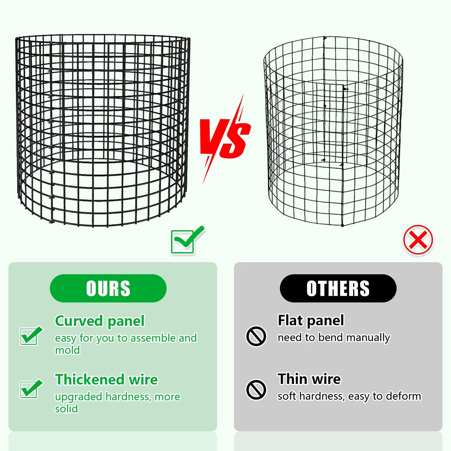 RGJ 5 Pack Plant Protector from Animals, 13x12 inch Wire Plant Cages Mesh Plant Cage Garden Plant Protector, Sturdy Bunny Barricades Chicken Wire Cloche Plant Protectors for Keeping Bunny Animals Out
