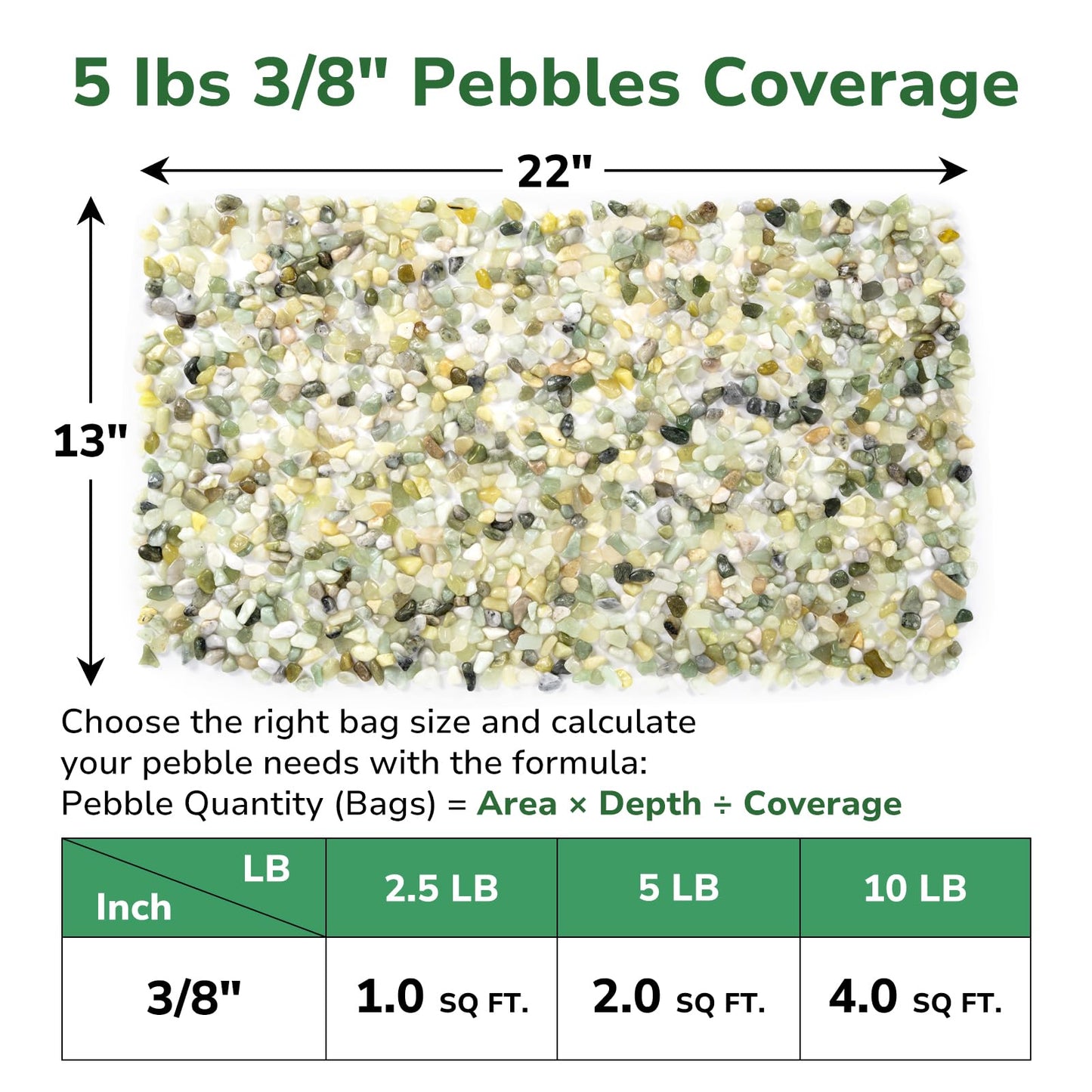 GreatBuddy 5-lb Decorative Rocks for Indoor Plants, 3/8" Jade Pebbles for Planters, Gravel for Succulent, Vases, Bamboo, Garden Landscaping, Crafts, Aquariums, Natural Polished