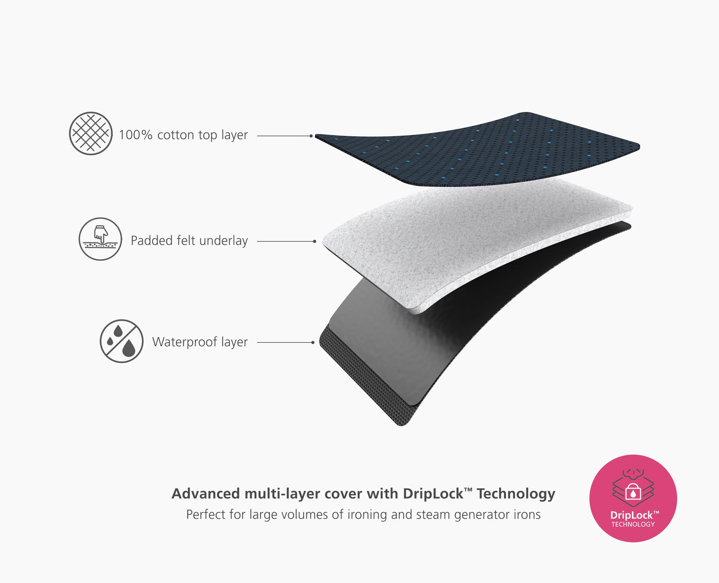 Joseph Joseph Pocket Max Plus Portable Folding Tabletop Ironing Board, 43" Surface, Integrated Iron Storage Hook