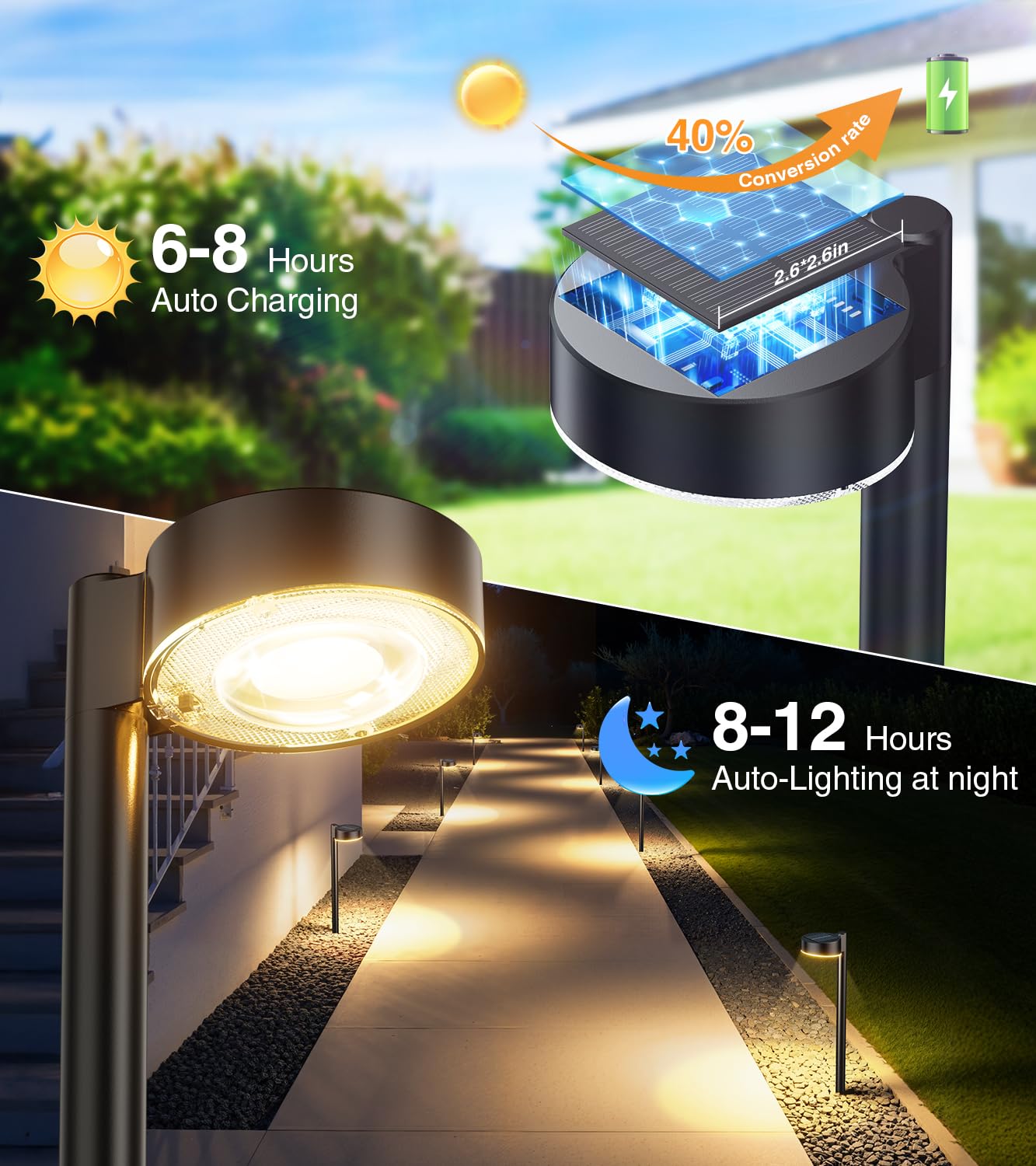 ELECLINK Solar Pathway Lights Outdoor, 12 Pack Waterproof Path Light with Bigger LED Lens, Brighter Up to 12 Hrs Outdoor Solar Light for Walkway Driveway Yard Garden Patio Garden
