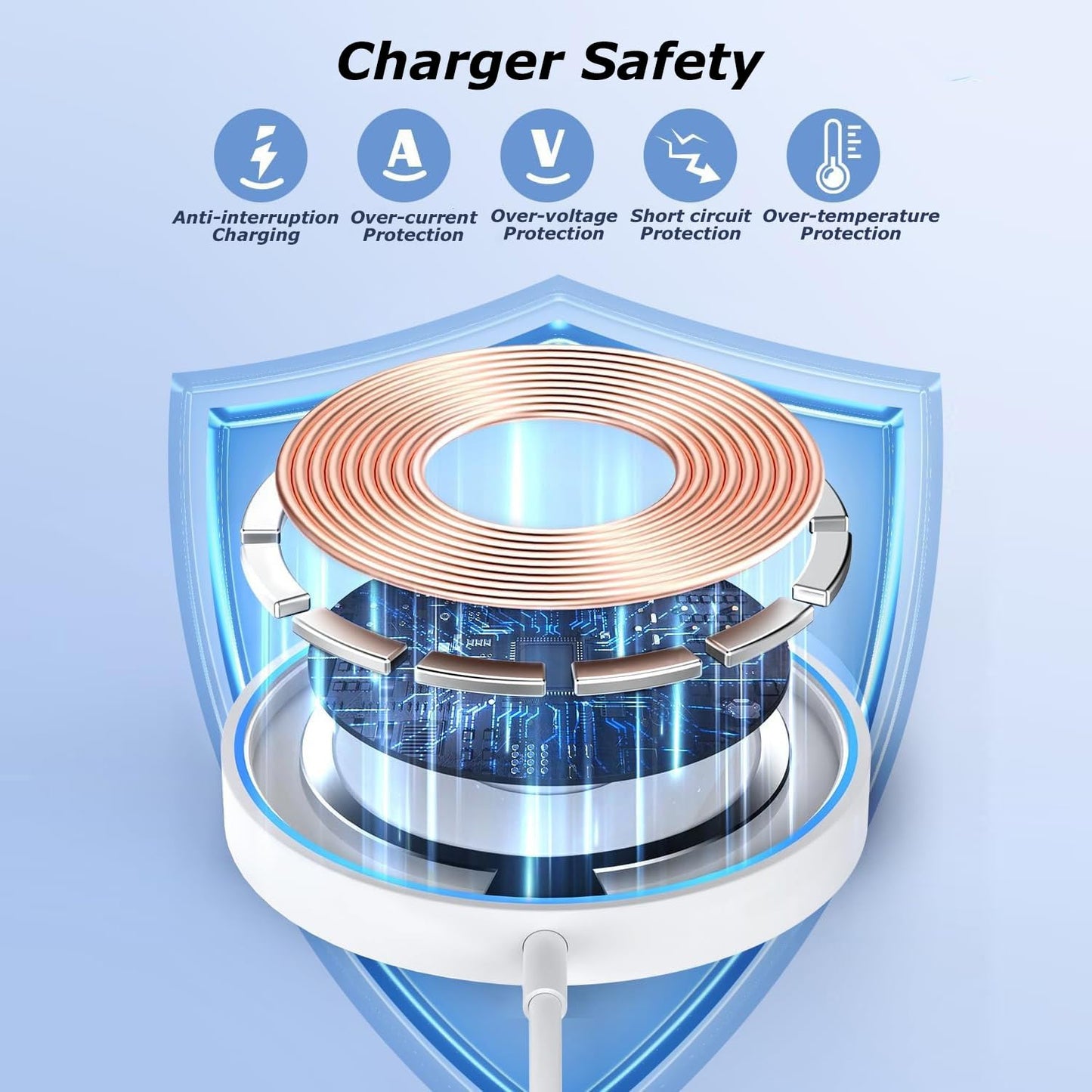 [Apple MFi Certified] Magnetic Charger,Wireless Charger Fast Charging 2Pack 6FT USB C Plug Mag-Safe Magnet Magvolt Pro Pad Chargers for iPhone Air/17 Pro Max/17/16E/16 Pro/16 Plus/15/14/13/12/AirPods