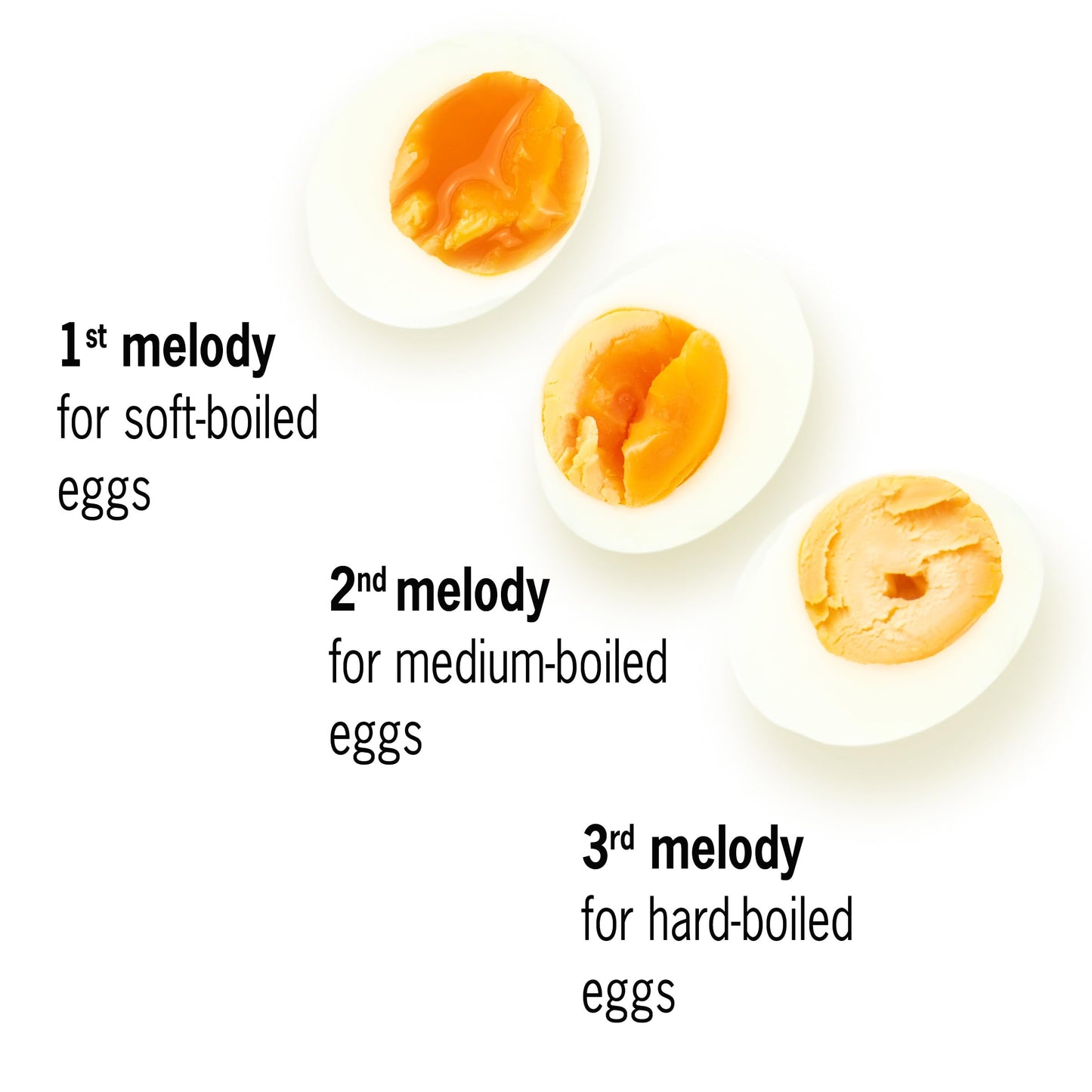 Turtle BeepEgg – Egg Timer for Boiling Eggs – Musical Egg Cooker for Soft, Medium, Hard Boiled Eggs – Food Safe – Singing Floating Egg Timer – Egg Cooker for 3 Levels of Doneness - Brainstream
