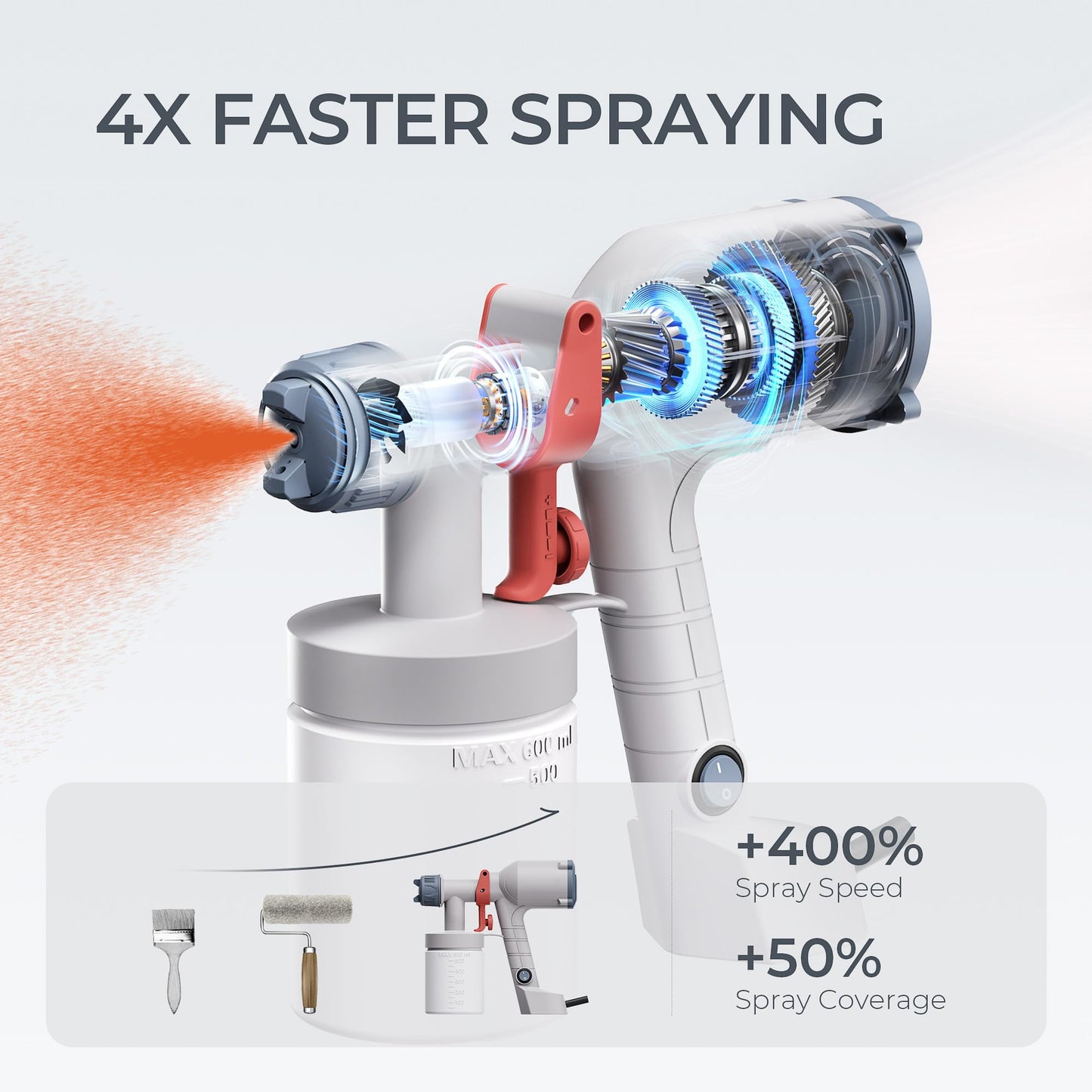 Tilswall Paint Sprayer,Upgraded Ultra-Light Electric Paint Spray Gun with 2 Nozzles & 4 Patterns Easy to Clean for Fences, Sheds, Walls, Ceilings, Furniture, Cabinets, Garden & DIY White