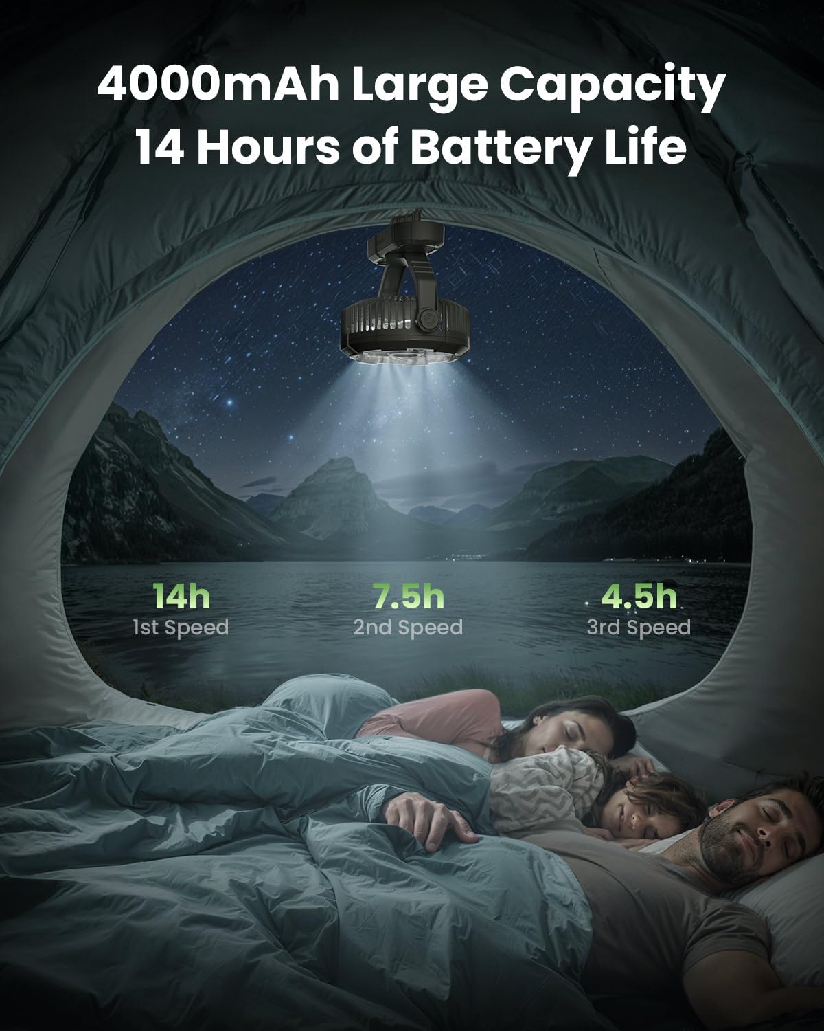 Gaiatop Portable Camping Fan with LED Lantern, Power Display 360° Head Rotation, Hanging Hook for Tent, 3 Speed Quiet Rechargeable, 4000mAh Battery Operated USB Fans for Indoor Outdoor Travel Black