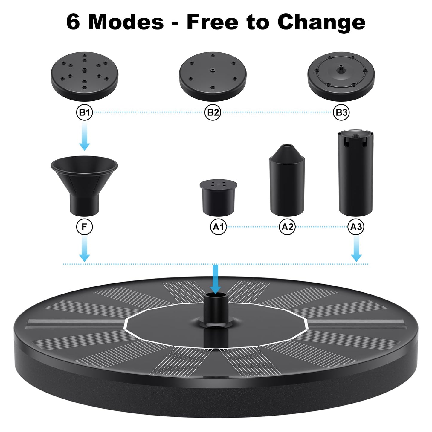 Priksia Solar Water Fountains,Solar Powered Bird Bath Fountain with 6 Nozzles - Free Standing Floating Solar Fountains for Bird Bath, Garden, Pond, Pool (Black-1.4W)
