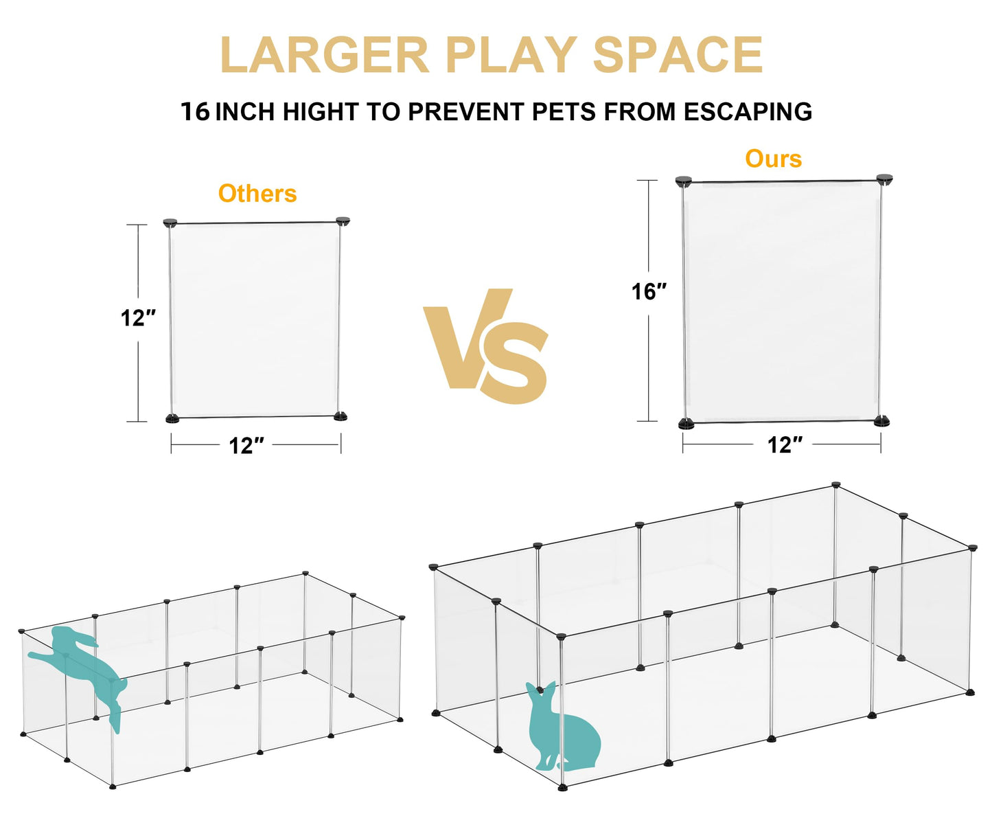 Pet Playpen,Puppy Playpen Transparent Small Animals Playpen, Pet Fence Yard Fence for Puppy,Bunny,Guinea Pigs,Ferrets,Mice,Hamsters,Hedgehogs,Turtles