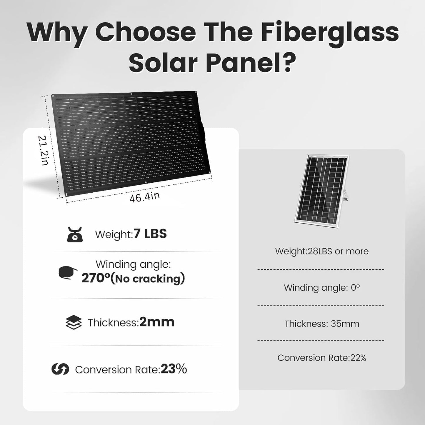 800 WattFlexible Solar Panel,2pcs 400 Watt Monocrystalline Solar Panel kit 10BB High Efficiency Module PV Power for 12-36V Battery Charging Car Battery Camper