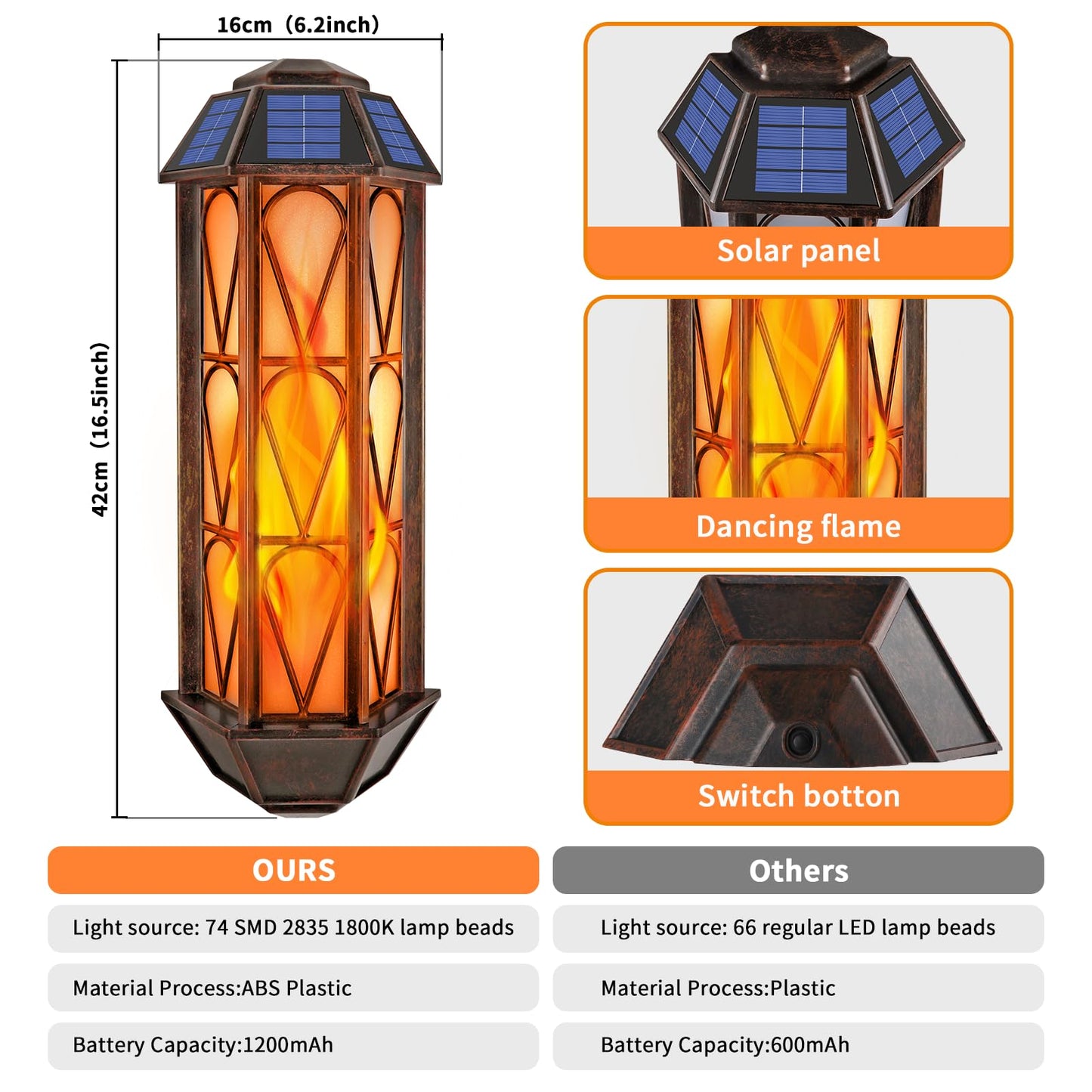 Solar Flame Wall Sconce Lights Outdoor, 74 LED Flickering Flame Sconces, Solar Powered Auto On/Off, Waterproof Wall Lanterns for House Garage Doorway Garden Porch Patio Yard Decoration (2 Pack)