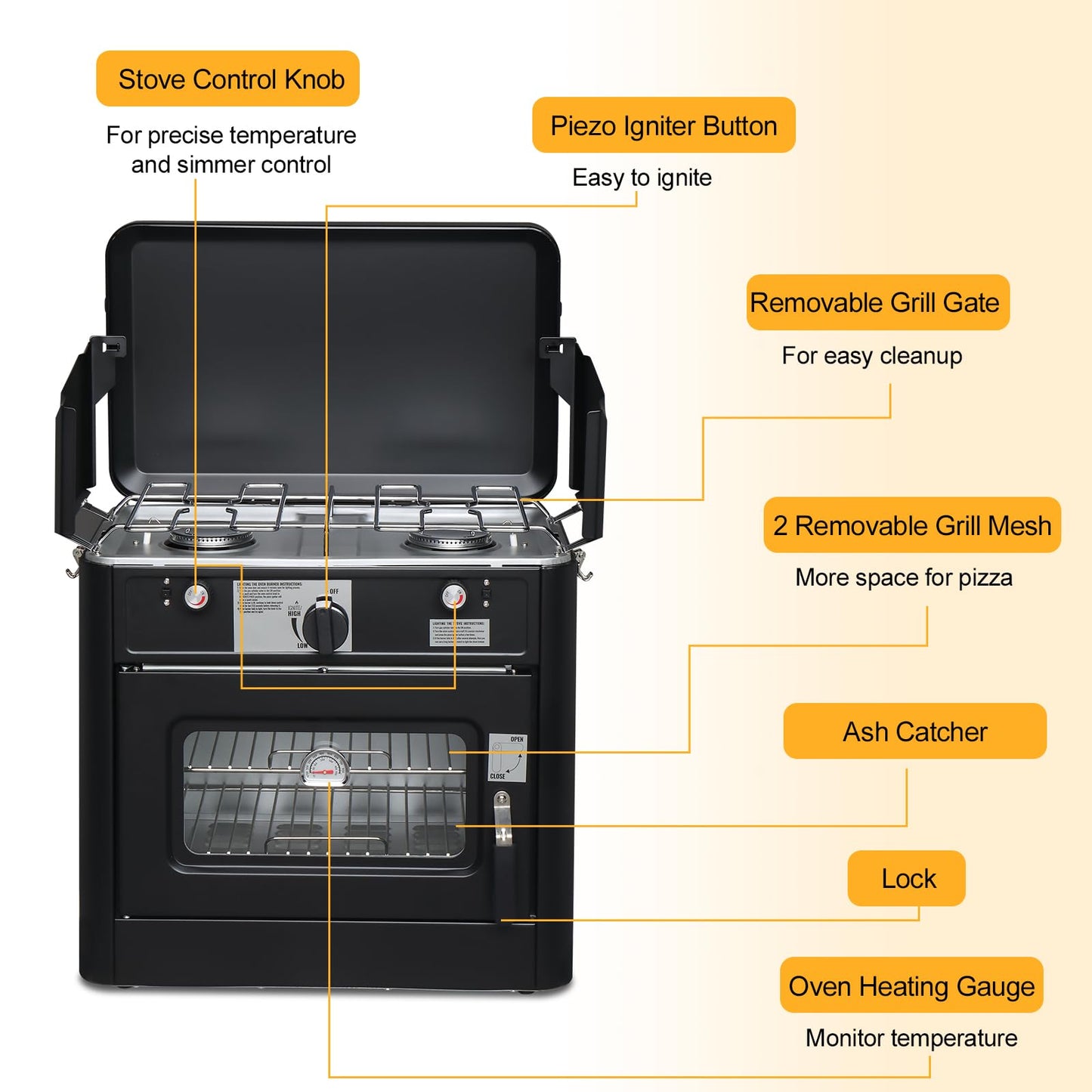 Bonnlo 2-in-1 Camping Oven & Portable Gas Stove Combo with 3-side Windscreen, Powerful 19,800 BTU Propane Oven with One-click Ignition, Heat-resistant Coating & Thermometer for Outdoor Use, Black