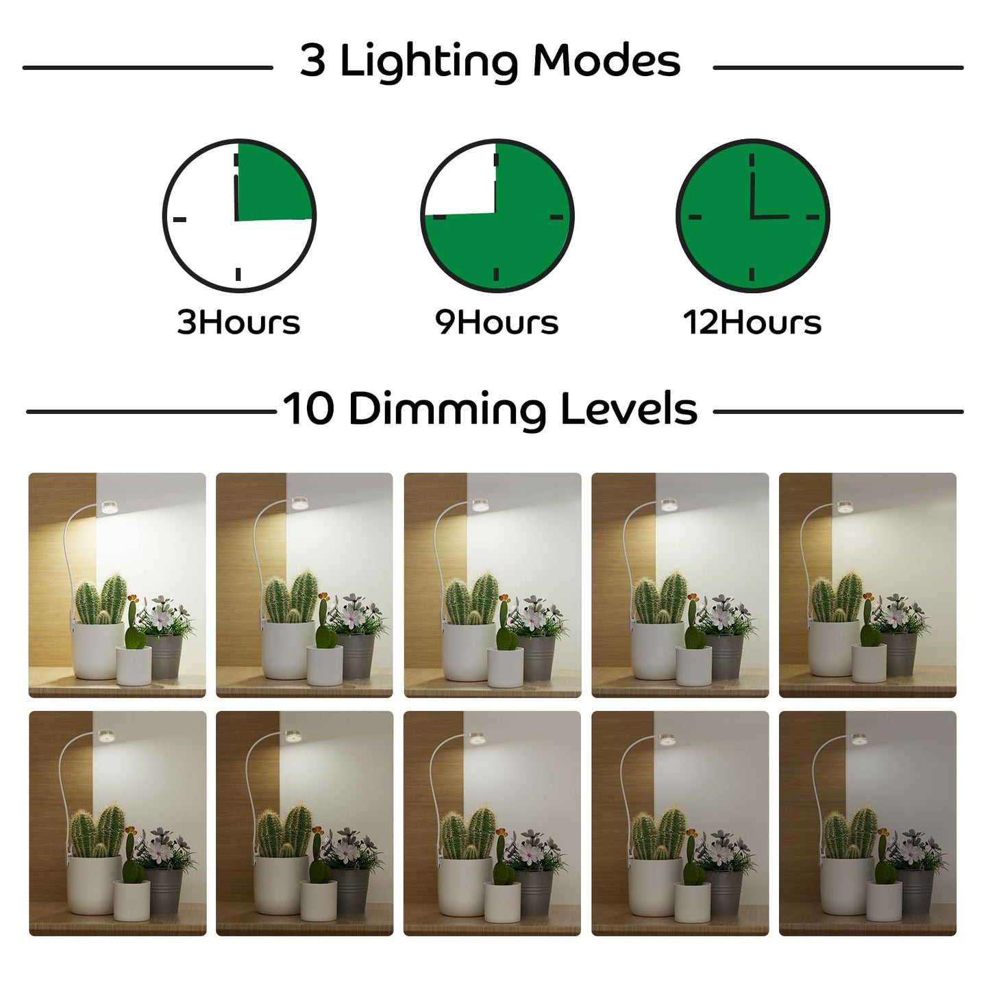 YKoliron Grow Lights for Indoor Plants, Clip on Full Spectrum Plant Light, Plant Grow Lights Indoor with Adjustable Gooseneck and 10-Level Dimming, 3/9/12H Timer for Office Home (2 Packs)
