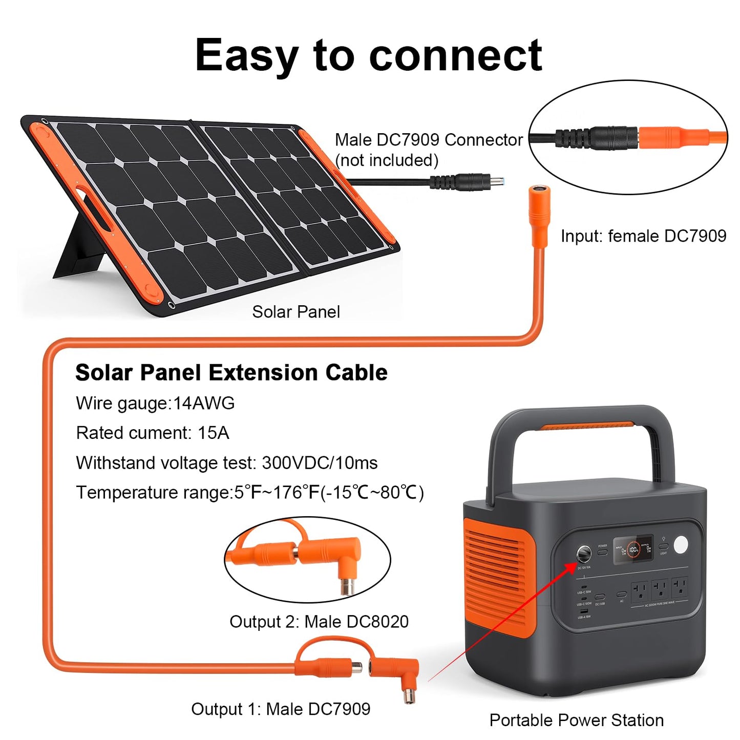 75FT 14AWG DC7909 Solar Panel Extension Cable Compatible with Jackery Solar Generator,Solar Charging Cord Female to Male with DC8020 Power Adapter Suit for Gz Yeti,Anker Jackery Portable Power Station